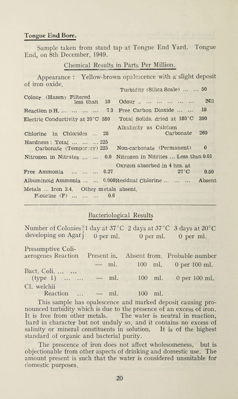 Tongue End Bore. Sample taken from stand tap at Tongue End Yard, Tongue End, on 8th December, 1949. Chemical Results in Parts Per Million. Appearance : Yellow-brown opalescence with a' slight deposit of iron oxide. Colour (Hazen) Filtered less tilian 10 Reaction p H. 7.3 Electric Conductivity at 20 °C 580 Chlorine in Chlorides ... 28 Turbidity (Silica Scale) .50 Odour. “Niil Free Carbon Dioxide. Ii9 Totai Solids, dried at 180 “C 390 Alkalinity as Calcdum. Carbonate 260 Hardness : Total.225 Cai'bonate (Temporary) 225 Non-carbonate (Permanent) 0 Niti’ogen in Nitrates ... ••• 0.0 Nitrogen in Nitrites ... Less than 0.01 Oxygen absorbed in 4 hrs. at Free Ammonia . 0.27 27 °C 0.50 Albuminoid Ammonia. O.OOOResidual Chlorine. Absent Metals ... Iron 3.4. Other metals absent. Flourine (F) . 0.6 Bacteriological Results Number of Colonies [ 1 day at 37°C 2 days at SVC developing on Agar) o per ml. 0 per ml. Presumptive Coli- aerogenes Reaction Present in. — ml. Bact. Coli. (type 1) . — ml. Cl. welchii Reaction ... — ml. 3 days at 20°C 0 per ml. Absent from. Probable number 100 ml. 0 per 100 ml. 100 ml. 0 per 100 ml. 100 ml. This sample has opalescence and marked deposit causing pro¬ nounced turbidity which is due to the presence of an excess of iron. It is free from other metals. The water is neutral in reaction, hard in character but not unduly so, and it contains no excess of salinity or mineral constituents in solution. It is of the highest standard of organic and bacterial purity. The prescence of iron does not affect wholesomeness, but is objectionable from other aspects of drinking and domestic use. The amount present is such that the water is considered unsuitable for domestic purposes.