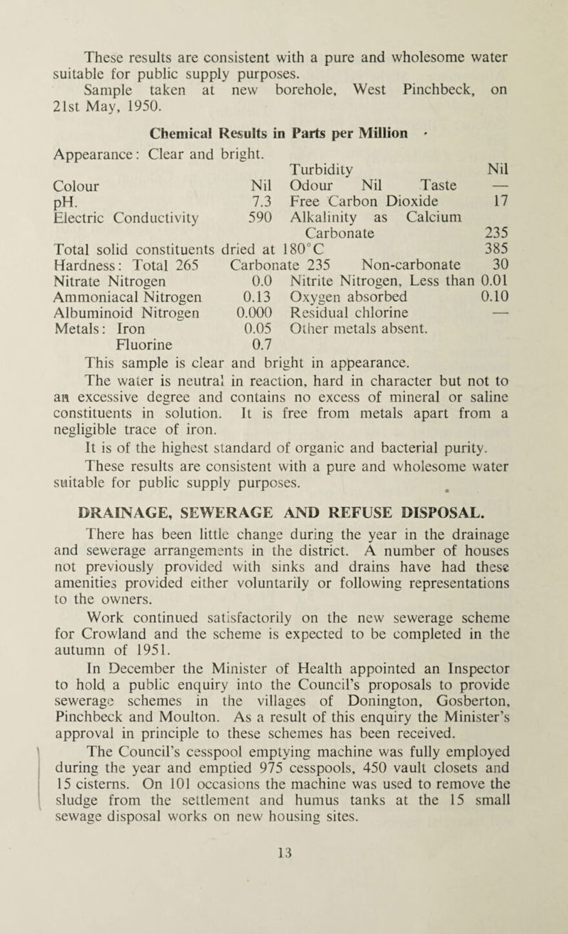 These results are consistent with a pure and wholesome water suitable for public supply purposes. Sample taken at new borehole. West Pinchbeck, on 21st May, 1950. Chemical Results in Parts per Million - Appearance: Clear and bright. Turbidity Nil Colour Nil Odour Nil Taste — pH. 7.3 Free Carbon Dioxide 17 Electric Conductivity 590 Alkalinity as Calcium Carbonate 235 Total solid constituents dried at 180°C 385 Hardness: Total 265 Carbonate 235 Non-carbonate 30 Nitrate Nitrogen 0.0 Nitrile Nitrogen, Less than 0.01 Ammoniacal Nitrogen 0.13 Oxygen absorbed 0.10 Albuminoid Nitrogen 0.000 Residual chlorine — Metals: Iron 0.05 Other metals absent. Fluorine 0.7 This sample is clear and bri ght in appearance. The water is neutral in reaction, hard in character but not to an excessive degree and contains no excess of mineral or saline constituents in solution. It is free from metals apart from a negligible trace of iron. It is of the highest standard of organic and bacterial purity. These results are consistent with a pure and wholesome water suitable for public supply purposes. DRAINAGE, SEWERAGE AND REFUSE DISPOSAL. There has been little change during the year in the drainage and sewerage arrangements in the district. A number of houses not previously provided with sinks and drains have had these amenities provided either voluntarily or following representations to the owners. Work continued satisfactorily on the new sewerage scheme for Crowland and the scheme is expected to be completed in the autumn of 1951. In December the Minister of Health appointed an Inspector to hold a public enquiry into the Council’s proposals to provide sewerage schemes in the villages of Donington, Gosberton, Pinchbeck and Moulton. As a result of this enquiry the Minister’s approval in principle to these schemes has been received. The Council’s cesspool emptying machine was fully employed during the year and emptied 975 cesspools, 450 vault closets and 15 cisterns. On 101 occasions the machine was used to remove the sludge from the settlement and humus tanks at the 15 small sewage disposal works on new housing sites.