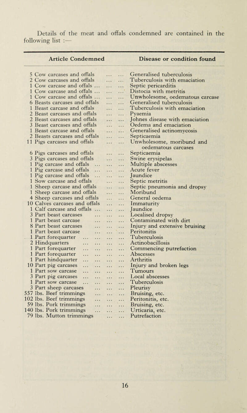 Details of the meat and offals condemned are contained in the following list ;— Article Condemned Disease or condition found 5 Cow carcases and offals 2 Cow' carcases and offals 1 Cow carcase and offals ... 1 Cow carcase and offals ... 1 Cow carcase and offals ... 6 Beasts carcases and offals 1 Beast carcase and offals 2 Beast carcases and offals 2 Beast carcases and offals 3 Beast carcases and offals 1 Beast carcase and offals 2 Beasts carcases and offals 11 Pigs carcases and offals 6 Pigs carcases and offals 3 Pigs carcases and offals 1 Pig carcase and offals ... 1 Pig carcase and offals ... 1 Pig carcase and offals ... 1 Sow carcase and offals 1 Sheep carcase and offals 1 Sheep carcase and offals 4 Sheep carcases and offals 10 Calves carcases and offals 1 Calf carcase and offals .. 3 Part beast carcases 1 Part beast carcase 8 Part beast carcases 1 Part beast carcase 1 Part forequarter . 2 Hindquarters . 1 Part forequarter . 1 Part forequarter . 1 Part hindquarter . 10 Part pig carcases . 1 Part sow carcase . 3 Part pig carcases . 1 Part sow carcase . 3 Part sheep carcases 557 lbs. Beef trimmings 102 lbs. Beef trimmings 59 lbs. Pork trimmings 140 lbs. Pork trimmings 79 lbs. Mutton trimmings Generalised tuberculosis Tuberculosis with emaciation Septic pericarditis Distocia with metritis Unwholesome, oedematous carcase Generalised tuberculosis Tuberculosis with emaciation Pyaemia Johnes disease with emaciation Oedema and emaciation Generalised actinomycosis Septicaemia Unwholesome, moribund and oedematous carcases Septicaemia Swine erysipelas Multiple abscesses Acute fever Jaundice Septic metritis Septic pneumonia and dropsy Moribund General oedema Immaturity Jaundice Localised dropsy Contaminated with dirt Injury and extensive bruising Peritonitis Tuberculosis Actinobacillosis Commencing putrefaction Abscesses Arthritis Injury and broken legs Tumours Local abscesses Tuberculosis Pleurisy Bruising, etc. Peritonitis, etc. Bruising, etc. Urticaria, etc. Putrefaction