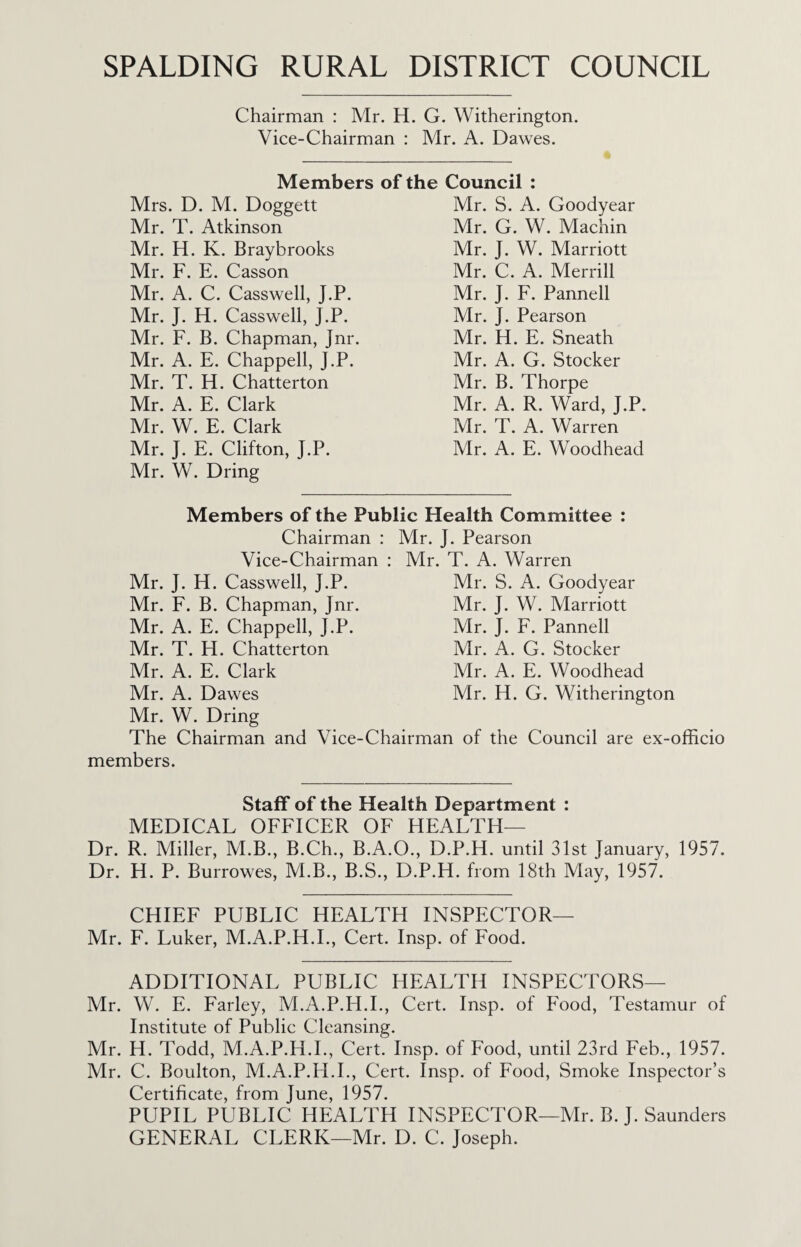 SPALDING RURAL DISTRICT COUNCIL Chairman : Mr. H. G. Witherington. Vice-Chairman : Mr. A. Dawes. Members of the Council : Mrs. D. M. Doggett Mr. T. Atkinson Mr. H. K. Braybrooks Mr. F. E. Casson Mr. A. C. Casswell, J.P. Mr. J. H. Casswell, J.P. Mr. F. B. Chapman, jnr. Mr. A. E. Chappell, J.P. Mr. T. H. Chatterton Mr. A. E. Clark Mr. W. E. Clark Mr. J. E. Clifton, J.P. Mr. W. Dring Mr. S. A. Goodyear Mr. G. W. Machin Mr. J. W. Marriott Mr. C. A. Merrill Mr. J. F. Panned Mr. J. Pearson Mr. H. E. Sneath Mr. A. G. Stocker Mr. B. Thorpe Mr. A. R. Ward, J.P. Mr. T. A. Warren Air. A. E. Woodhead Members of the Public Health Committee : Chairman : Mr. J. Pearson Vice-Chairman Mr. J. H. Casswell, J.P. Mr. F. B. Chapman, Jnr. Mr. A. E. Chappell, J.P. Mr. T. H. Chatterton Mr. A. E. Clark Mr. A. Dawes Mr. T. A. Warren Mr. S. A. Goodyear Mr. J. W. Marriott Air. J. F. Panned Air. A. G. Stocker Mr. A. E. Woodhead Mr. H. G. Witherington Mr. W. Dring The Chairman and Vice-Chairman of the Council are ex-officio members. Staff of the Health Department : MEDICAL OFFICER OF HEALTH— Dr. R. Miller, M.B., B.Ch., B.A.O., D.P.H. until 31st January, 1957. Dr. H. P. Burrowes, AI.B., B.S., D.P.H. from 18th Alay, 1957. CHIEF PUBLIC HEALTH INSPECTOR— Mr. F. Luker, M.A.P.H.I., Cert. Insp. of Food. ADDITIONAL PUBLIC HEALTH INSPECTORS— Mr. W. E. Farley, M.A.P.H.I., Cert. Insp. of Food, Testamur of Institute of Public Cleansing. Mr. H. Todd, M.A.P.H.I., Cert. Insp. of Food, until 23rd Feb., 1957. Mr. C. Boulton, Al.A.P.H.L, Cert. Insp. of Food, Smoke Inspector’s Certificate, from June, 1957. PUPIL PUBLIC HEALTH INSPECTOR—Air. B. J. Saunders GENERAL CLERK—Mr. D. C. Joseph.