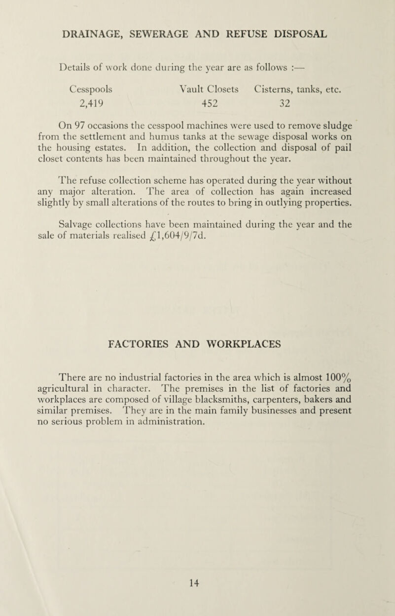 DRAINAGE, SEWERAGE AND REFUSE DISPOSAL Details of work done during the year are as follows :— Cesspools Vault Closets Cisterns, tanks, etc. 2,419 452 32 On 97 occasions the cesspool machines were used to remove sludge from the settlement and humus tanks at the sewage disposal works on the housing estates. In addition, the collection and disposal of pail closet contents has been maintained throughout the year. The refuse collection scheme has operated during the year without any major alteration. The area of collection has again increased slightly by small alterations of the routes to bring in outlying properties. Salvage collections have been maintained during the year and the sale of materials realised ^l,604/9/7d. FACTORIES AND WORKPLACES There are no industrial factories in the area which is almost 100% agricultural in character. The premises in the list of factories and workplaces are composed of village blacksmiths, carpenters, bakers and similar premises. They are in the main family businesses and present no serious problem in administration.