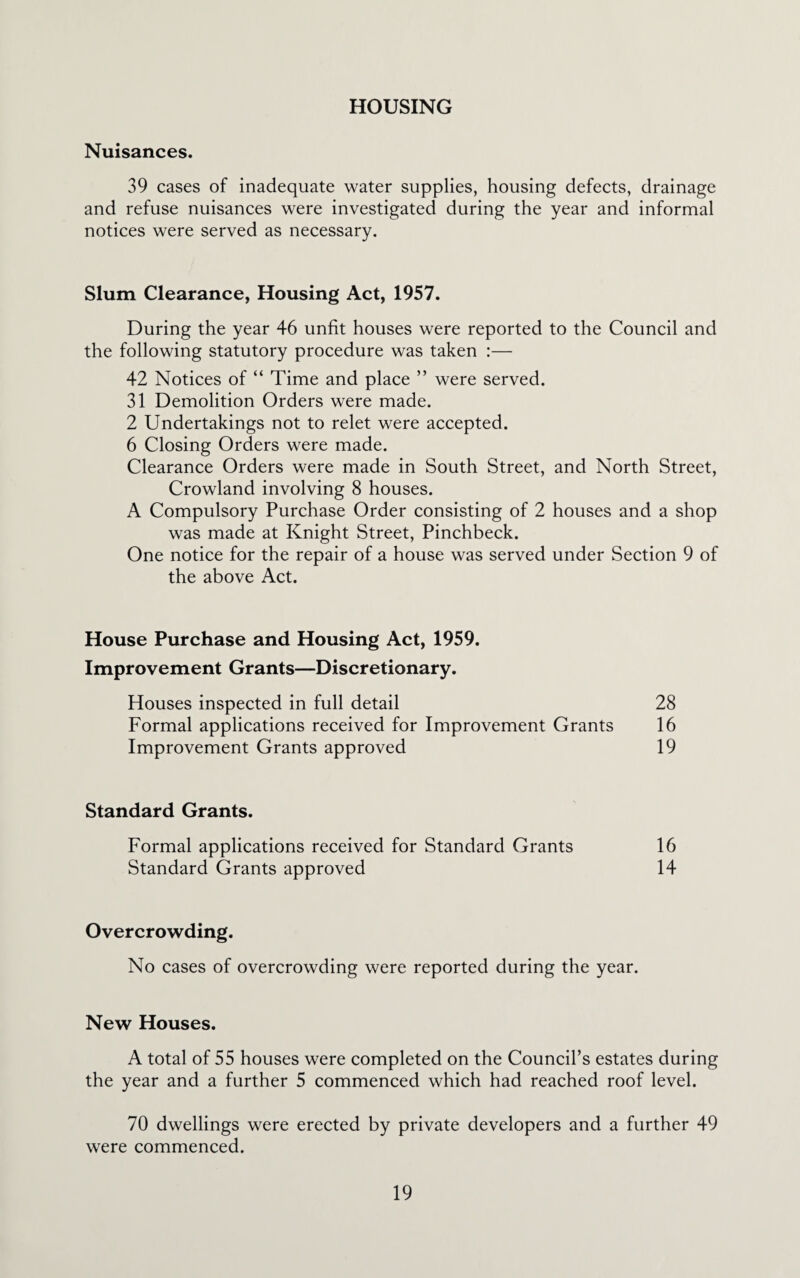 HOUSING Nuisances. 39 cases of inadequate water supplies, housing defects, drainage and refuse nuisances were investigated during the year and informal notices were served as necessary. Slum Clearance, Housing Act, 1957. During the year 46 unfit houses were reported to the Council and the following statutory procedure was taken :— 42 Notices of “ Time and place ” were served. 31 Demolition Orders were made. 2 Undertakings not to relet were accepted. 6 Closing Orders were made. Clearance Orders were made in South Street, and North Street, Crowland involving 8 houses. A Compulsory Purchase Order consisting of 2 houses and a shop was made at Knight Street, Pinchbeck. One notice for the repair of a house was served under Section 9 of the above Act. House Purchase and Housing Act, 1959. Improvement Grants—Discretionary. Houses inspected in full detail 28 Formal applications received for Improvement Grants 16 Improvement Grants approved 19 Standard Grants. Formal applications received for Standard Grants 16 Standard Grants approved 14 Overcrowding. No cases of overcrowding were reported during the year. New Houses. A total of 55 houses were completed on the Council’s estates during the year and a further 5 commenced which had reached roof level. 70 dwellings were erected by private developers and a further 49 were commenced.