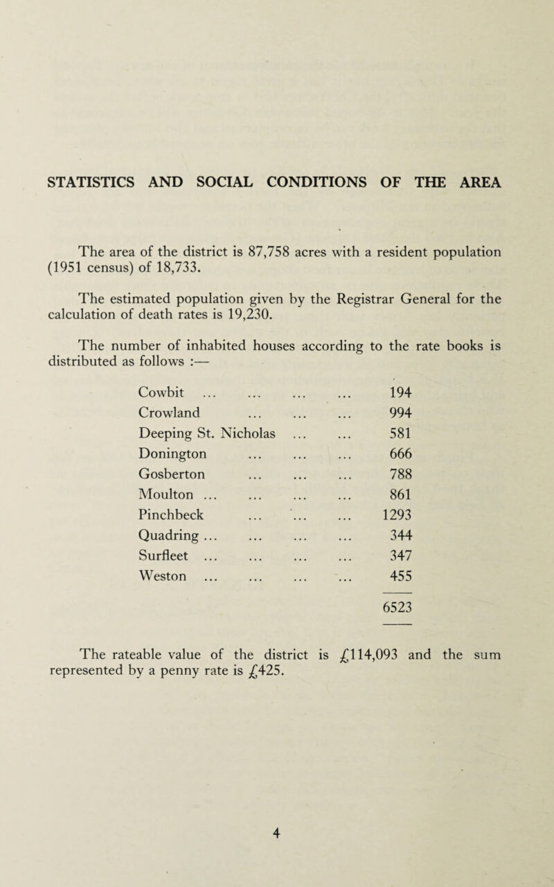STATISTICS AND SOCIAL CONDITIONS OF THE AREA The area of the district is 87,758 acres with a resident population (1951 census) of 18,733. The estimated population given by the Registrar General for the calculation of death rates is 19,230. The number of inhabited houses according to the rate books is distributed as follows :— Cowbit ... ... ... ... 194 Crowland ... ... ... 994 Deeping St. Nicholas ... ... 581 Donington ... ... ... 666 Gosberton ... ... ... 788 Moulton ... ... ... ... 861 Pinchbeck ... ... ... 1293 Quadring ... ... ... ... 344 Surfleet ... ... ... ... 347 Weston ... ... ... ... 455 6523 The rateable value of the district is 114,093 and the sum represented by a penny rate is £425.