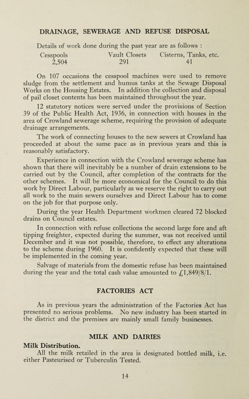 DRAINAGE, SEWERAGE AND REFUSE DISPOSAL Details of work done during the past year are as follows : Cesspools Vault Closets Cisterns, Tanks, etc. 2,504 291 41 On 107 occasions the cesspool machines were used to remove sludge from the settlement and humus tanks at the Sewage Disposal Works on the Housing Estates. In addition the collection and disposal of pail closet contents has been maintained throughout the year. 12 statutory notices were served under the provisions of Section 39 of the Public Health Act, 1936, in connection with houses in the area of Crowland sewerage scheme, requiring the provision of adequate drainage arrangements. The work of connecting houses to the new sewers at Crowland has proceeded at about the same pace as in previous years and this is reasonably satisfactory. Experience in connection with the Crowland sewerage scheme has shown that there will inevitably be a number of drain extensions to be carried out by the Council, after completion of the contracts for the other schemes. It will be more economical for the Council to do this work by Direct Labour, particularly as we reserve the right to carry out all work to the main sewers ourselves and Direct Labour has to come on the job for that purpose only. During the year Health Department workmen cleared 72 blocked drains on Council estates. In connection with refuse collections the second large fore and aft tipping freighter, expected during the summer, was not received until December and it was not possible, therefore, to effect any alterations to the scheme during 1960. It is confidently expected that these will be implemented in the coming year. Salvage of materials from the domestic refuse has been maintained during the year and the total cash value amounted to 5^1,849/8/1. FACTORIES ACT As in previous years the administration of the Factories Act has presented no serious problems. No new industry has been started in the district and the premises are mainly small family businesses. MILK AND DAIRIES Milk Distribution. All the milk retailed in the area is designated bottled milk, i.e. either Pasteurised or Tuberculin Tested.