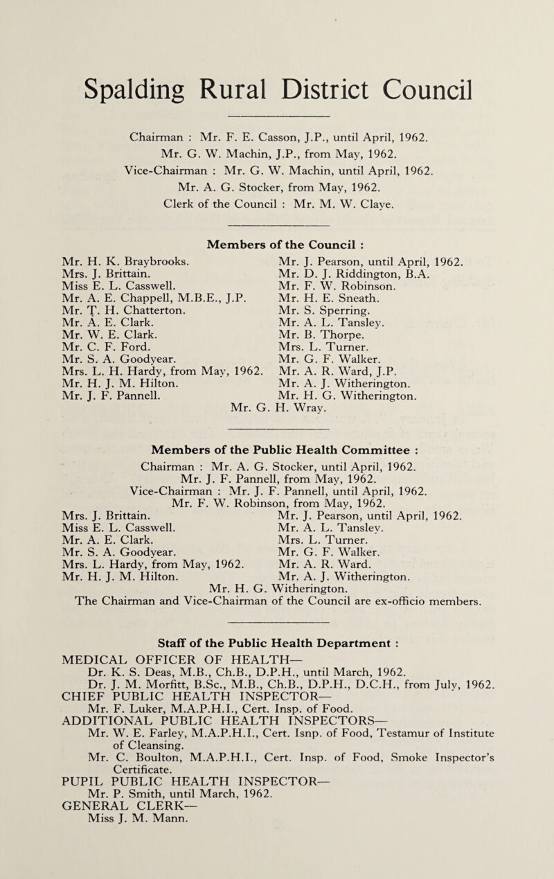 Spalding Rural District Council Chairman : Mr. F. E. Casson, J.P., until April, 1962. Mr. G. W. Machin, J.P., from May, 1962. Vice-Chairman : Mr. G. W. Machin, until April, 1962. Mr. A. G. Stocker, from May, 1962. Clerk of the Council : Mr. M. W. Claye. Members of the Council : Mr. H. K. Braybrooks. Mrs. J. Brittain. Miss E. L. Casswell. Mr. A. E. Chappell, M.B.E., J.P. Mr. T. H. Chatterton. Mr. A. E. Clark. Mr. W. E. Clark. Mr. C. F. Ford. Mr. S. A. Goodyear. Mrs. L. H. Hardy, from Mav, 1962. Mr. H. J. M. Hilton. Mr. J. F. Pannell. Mr. J. Pearson, until April, 1962. Mr. D. J. Riddington, B.A. Mr. F. W. Robinson. Mr. H. E. Sneath. Mr. S. Sperring. Mr. A. L. Tansley. Mr. B. Thorpe. Mrs. L. Turner. Mr. G. F. Walker. Mr. A. R. Ward, J.P. Mr. A. J. Witherington. Mr. H. G. Witherington. Mr. G. H. Wray. Members of the Public Health Committee : Chairman : Mr. A. G. Stocker, until April, 1962. Mr. J. F. Pannell, from May, 1962. Vice-Chairman : Mr. J. F. Pannell, until April, 1962. Mr. F. W. Robinson, from May, 1962. Mrs. J. Brittain. Mr. J. Pearson, until April, 1962. Miss E. L. Casswell. Mr. A. L. Tansley. Mr. A. E. Clark. Mrs. L. Turner. Mr. S. A. Goodyear. Mr. G. F. Walker. Mrs. L. Hardy, from May, 1962. Mr. A. R. Ward. Mr. H. J. M. Hilton. Mr. A. J. Witherington. Mr. H. G. Witherington. The Chairman and Vice-Chairman of the Council are ex-officio members. Staff of the Public Health Department : MEDICAL OFFICER OF HEALTH— Dr. K. S. Deas, M.B., Ch.B., D.P.H., until March, 1962. Dr. J. M. Morfitt, B.Sc., M.B., Ch.B., D.P.H., D.C.H., from July, 1962. CHIEF PUBLIC HEALTH INSPECTOR— Mr. F. Luker, M.A.P.H.I., Cert. Insp. of Food. ADDITIONAL PUBLIC HEALTH INSPECTORS— Mr. W. E. Farley, M.A.P.H.I., Cert. Isnp. of Food, Testamur of Institute of Cleansing. Mr. C. Boulton, M.A.P.H.I., Cert. Insp. of Food, Smoke Inspector’s PUPIL PUBLIC HEALTH INSPECTOR— Mr. P. Smith, until March, 1962. GENERAL CLERK— Miss J. M. Mann.