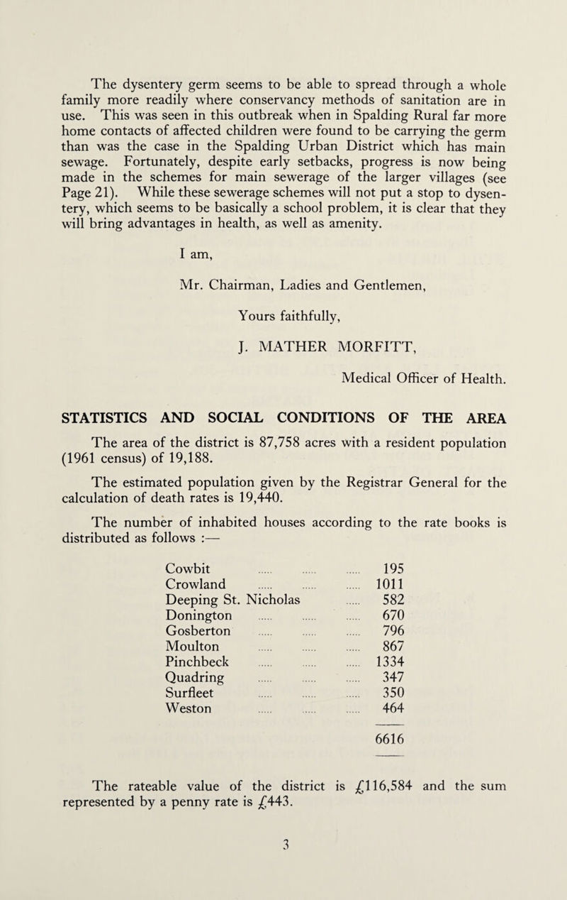 The dysentery germ seems to be able to spread through a whole family more readily where conservancy methods of sanitation are in use. This was seen in this outbreak when in Spalding Rural far more home contacts of affected children were found to be carrying the germ than was the case in the Spalding Urban District which has main sewage. Fortunately, despite early setbacks, progress is now being made in the schemes for main sewerage of the larger villages (see Page 21). While these sewerage schemes will not put a stop to dysen¬ tery, which seems to be basically a school problem, it is clear that they will bring advantages in health, as well as amenity. I am, Mr. Chairman, Ladies and Gentlemen, Yours faithfully, J. MATHER MORFITT, Medical Officer of Health. STATISTICS AND SOCIAL CONDITIONS OF THE AREA The area of the district is 87,758 acres with a resident population (1961 census) of 19,188. The estimated population given by the Registrar General for the calculation of death rates is 19,440. The number of inhabited houses according to the rate books is distributed as follows :— Cowbit 195 Crowland . 1011 Deeping St. Nicholas . 582 Donington . 670 Gosberton . 796 Moulton . 867 Pinchbeck . 1334 Quadring . 347 Surfleet . 350 Weston 464 6616 The rateable value of the district is 116,584 and the sum represented by a penny rate is £443.