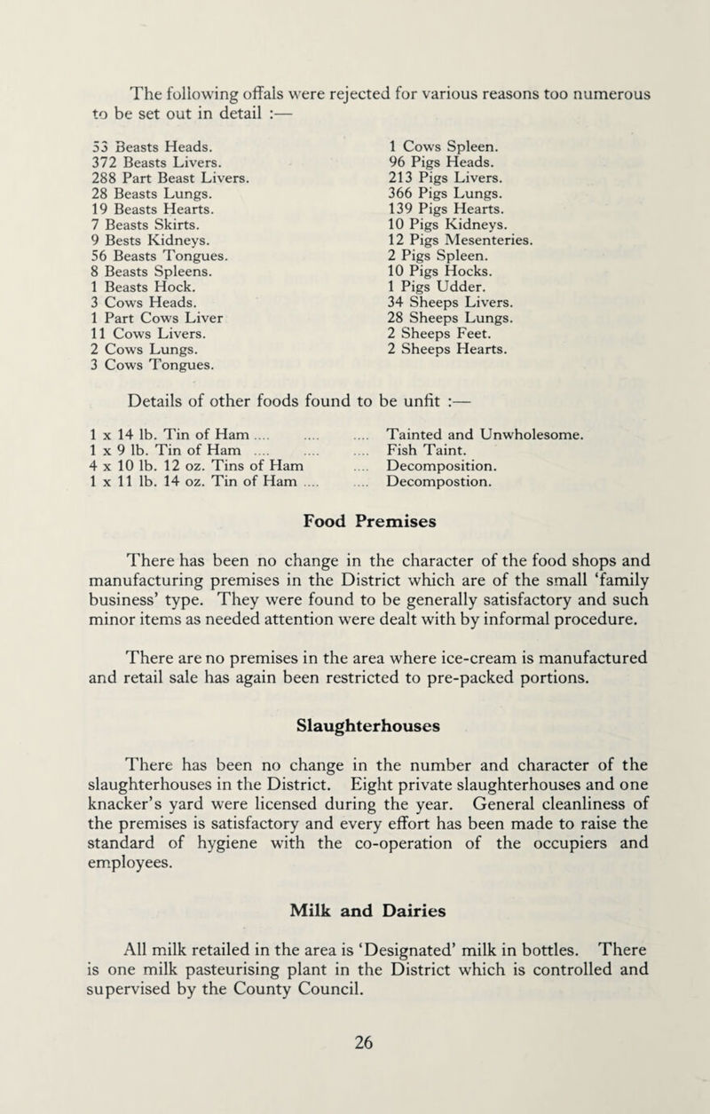 The following offals w'ere rejected for various reasons too numerous to be set out in detail :— 53 Beasts Heads. 372 Beasts Livers. 288 Part Beast Livers. 28 Beasts Lungs. 19 Beasts Hearts. 7 Beasts Skirts. 9 Bests Kidneys. 56 Beasts Tongues. 8 Beasts Spleens. 1 Beasts Hock. 3 Cows Heads. 1 Part Cows Liver 11 Cows Livers. 2 Cows Lungs. 3 Cows Tongues. 1 Cows Spleen. 96 Pigs Heads. 213 Pigs Livers. 366 Pigs Lungs. 139 Pigs Hearts. 10 Pigs Kidneys. 12 Pigs Mesenteries. 2 Pigs Spleen. 10 Pigs Hocks. 1 Pigs Udder. 34 Sheeps Livers. 28 Sheeps Lungs. 2 Sheeps Feet. 2 Sheeps Hearts. Details of other foods found to be unlit :— 1 X 14 lb. Tin of Ham .... 1 X 9 lb. Tin of Ham .... 4 X 10 lb. 12 oz. Tins of Ham 1 X 11 lb. 14 oz. Tin of Ham .... Tainted and Unwholesome. Fish Taint. Decomposition. Decompostion. Food Premises There has been no change in the character of the food shops and manufacturing premises in the District which are of the small ‘family business’ type. They were found to be generally satisfactory and such minor items as needed attention were dealt with by informal procedure. There are no premises in the area where ice-cream is manufactured and retail sale has again been restricted to pre-packed portions. Slaughterhouses There has been no change in the number and character of the slaughterhouses in the District. Eight private slaughterhouses and one knacker’s yard were licensed during the year. General cleanliness of the premises is satisfactory and every effort has been made to raise the standard of hygiene with the co-operation of the occupiers and employees. Milk and Dairies All milk retailed in the area is ‘Designated’ milk in bottles. There is one milk pasteurising plant in the District which is controlled and supervised by the County Council.