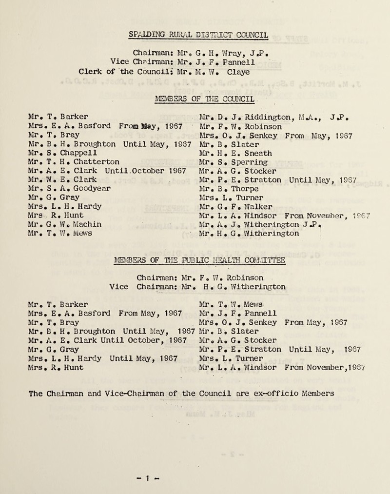 Chairman: Mr* G. H. Wray, J.P. Vice Chairman: Mr. J. F. Pannell Clerk of the Council; Mr. M. W. Claye MEMBERS OF HIE COUNCIL Mr. T. Barker Mrs. E. A. Basford Fro© May, 18Q7 Mr. T. Bray Mr. B. H. Broughton Until May, 1937 Mr. S. Chappell Mr. T. H. Chatterton Mr. A. E. Clark Until October 1967 Mr. W. E. Clark Mr. S. A. Goodyear Mr. G. Gray Mrs. L• H • Hardy Mrs R. Hunt Mr * G ♦ W . Machin Mr. T. W. Mews Mr. D . J . Riddington, MA., J .P • Mr. F. W. Robinson Mrs. 0. J. Senkey From May, 1967 Mr. B . Slater Mr. H. E. Sneath Mr. S. S per ring Mr. A. G. Stocker Mr. P. E. Stratton Until May, 1837 Mr. 3 • Thorpe Mrs. L. Turner Mr. G. F. Walker Mr. L. A. Windsor From November, 196 Mr. A. J. Witherington J.P. Mr. H . G . Witherington MEMBERS OF THE PUBLIC HEALTH COvLIITTEE Chairman: Mr Vice Chairman: Mr Mr. T. Barker Mrs. E. A. Basford From May, 1967 Mr. T. Bray Mr. B. H. Broughton Until May Mr. A. E. Clark Until October, 1967 Mr. G. Gray Mrs. L. H. Hardy Until May, 1967 Mrs. R. Hunt F. W. Robinson H. G. Witherington Mr. T. W. Mews Mr. J. F. Pannell Mrs. 0. J. Senkey From May, 1967 1967 Mr. B. Slater Mr. A. G. Stocker Mr. P. E. Stratton Until May, 1967 Mrs. L. Turner Mr. L. A. Windsor From November,!967 The Chairman and Vice-Chairman of the Council are ex-officio Members