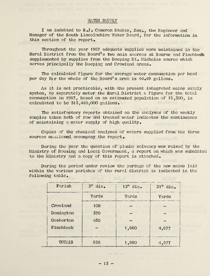 WATER SUPPLY I am indebted to RJ, Cameron Stobie, Esq., the Engineer and Manager of the South Lincolnshire Water Board, for the information in this section of the report. Throughout the year 1967 adequate supplies were maintained in the Rural District from the Board1s two main sources at Bourne and Pinchbedk supplemented by supplies from the Deeping St. Nicholas source which serves principally the Deeping and Crowland areas. The calculated figure for the average water consumption per head per day for the whole of the Board’s area is <14.49 gallons. As it is not practicable, with the present integrated mains supply system, to separately meter the Rural District a figure for the total consumption in 1967, based on an estimated population of 19,300, is calculated to be 313,410,000 gallons. The satisfactory reports obtained on the analyses of the weekly samples taken both of raw and treated water indicates the continuance of maintaining a water supply of high quality. Copies of the chemical analyses of waters supplied from the three sources mentioned accompany the report. During the year the question of plumbo solvency was raised by the Ministry of Housing and Local Government, a report on which was submitted to the Ministry and a copy of this report is attached. During the period under review the yardage of the new mains laid within the various parishes of the rural district is indicated in the following table. Parish 1, _ _„ „ . 3 dia. 12” dia. 21” dia, Yards Yards Yards ! Crowland 108 ' Donington 370 - — Gosberton 450 — — Pinchbeck ■—4 1,960 4,677 TOTALS 928 1,960 4,677