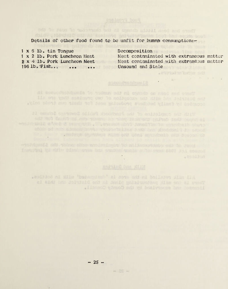 Details of other food found to be unfit for human consumption:~ 1 x 6 lb. tin Tongue 1 x 2 lb. Pork Luncheon Meat 2 x 4 lb. Pork Luncheon Meat 196 lb. ‘Fish,», Decomposition Meat contaminated with extraneous matter Meat contaminated with extraneous matter Unsound and Stale • • • • ♦ ♦