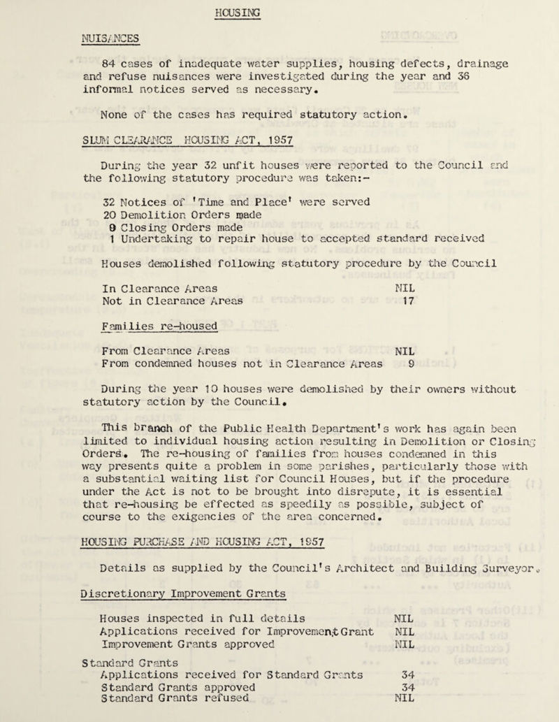 HOUSING NUISANCES 84 cases of inadequate water supplies, housing defects, drainage and refuse nuisances were investigated during the year and 36 informal notices served as necessary. None of the cases has required statutory action. SLUM CLZARANC5 HOUSING ACT, 1957 During the year 32 unfit houses were reported to the Council and the following statutory procedure was taken:-* 32 Notices of 'Time and Place1 were served 20 Demolition Orders njade 9 Closing Orders made 1 Undertalcing to repair house to accepted standard received Houses demolished following statutory procedure by the Council In Clearance Areas NIL Not in Clearance Areas 17 Families re-housed From Clearance Areas NIL From condemned houses not in Clearance Areas 9 During the year 10 houses were demolished by their owners without statutory action by the Council* This branch of the Public Health Department’s work has again been limited to individual housing action resulting in Demolition or Closing Orders. The re-housing of families from houses condemned in this way presents quite a problem in some parishes, particularly those with a substantial waiting list for Council Houses, but if the procedure under the Act is not to be brought into disrepute, it is essential that re-housing be effected as speedily as possible, subject of course to the exigencies of the area concerned. HOUSING PURCHASE AND HOUSING ACT, 1957 Details as supplied by the Council's Architect and Building Surveyor Discretionary Improvement Grants Houses inspected in full details NIL Applications received for Improvement Grant NIL Improvement Grants approved NIL Standard Grants Applications received for Standard Grants 34 Standard Grants approved 34 Standard Grants refused NIL