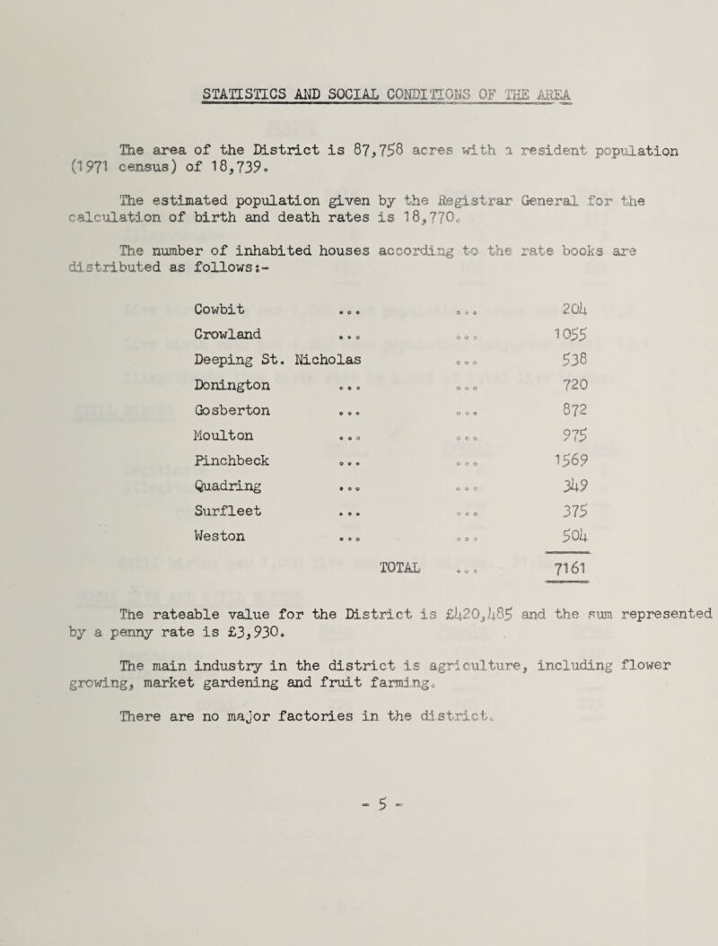 STATISTICS AND SOCIAL CONDITIONS OF THE iH?£A The area of the District is 87>75S' acres with a resident population (1971 cenrSiis) of 18,739® The estimated population given by the Registrar General for the calculation of birth and death rates is I8,770o The number of inhabited houses according to the rate books are distributed as followss- Cowbit « 0 • 000 20h Crowland • • 0 000 1055 Deeping St. Nicholas 000 538 Donington e> 9 9 000 720 Gosberton 9 9 t> 0 0 9 872 Moulton 9 9 0 000 975 Pinchbeck 0 9 9 © 0 0 1569 Quadring 9 9 0 000 3U9 Surfleet 9 9 9 000 375 V/eston 9 9 0 0 0 0 50h TOTAL 9 0 9 7161 The rateable value for the District is £14,20,1|85 and the sura represented by a penny rate is £3j930e The main industry in the district is agriculture, including flower growing, market gardening and fruit farnnngo There are no major factories in the disiricto