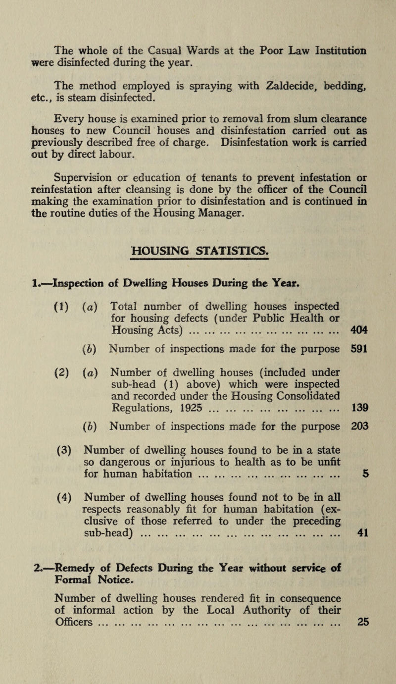 The whole of the Casual Wards at the Poor Law Institution were disinfected during the year. The method employed is spraying with Zaldecide, bedding, etc., is steam disinfected. Every house is examined prior to removal from slum clearance houses to new Council houses and disinfestation carried out as previously described free of charge. Disinfestation work is carried out by direct labour. Supervision or education of tenants to prevent infestation or reinfestation after cleansing is done by the officer of the Council making the examination prior to disinfestation and is continued in the routine duties of the Housing Manager. HOUSING STATISTICS. 1.—^Inspection of Dwelling Houses During the Year. (1) (a) Total number of dwelling houses inspected for housing defects (under Public Health or Housing Acts) . 404 (6) Number of inspections made for the purpose 591 (2) (a) Number of dwelling houses (included under sub-head (1) above) which were inspected and recorded under the Housing Consolidated Regulations, 1925 . 139 (6) Number of inspections made for the purpose 203 (3) Number of dwelling houses found to be in a state so dangerous or injurious to health as to be unfit for human habitation. 5 (4) Number of dwelling houses found not to be in all respects reasonably fit for human habitation (ex¬ clusive of those referred to under the preceding sub-head) ... 41 2.—Remedy of Defects During the Year without service of Formal Notice. Number of dwelling houses rendered fit in consequence of informal action by the Local Authority of their Officers . 25