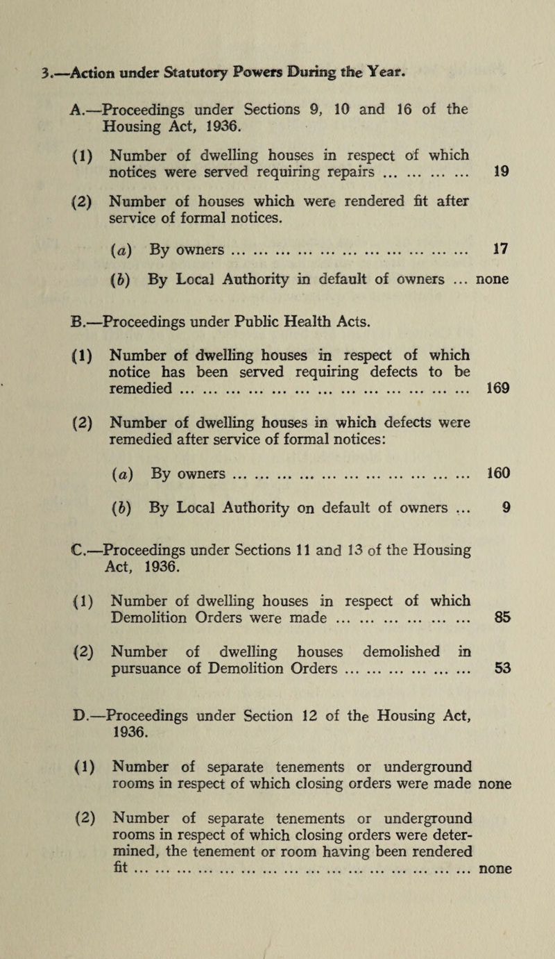 3.—^Action under Statutory Powers During the Year. A. —Proceedings under Sections 9, 10 and 16 of the Housing Act, 1936. (1) Number of dwelling houses in respect of which notices were served requiring repairs. 19 (2) Number of houses which were rendered fit after service of formal notices. (а) By owners. 17 (б) By Local Authority in default of owners ... none B. —Proceedings under Public Health Acts. (1) Number of dwelling houses in respect of which notice has been served requiring defects to be remedied. 169 (2) Number of dwelling houses in which defects were remedied after service of formal notices: (a) By owners. 160 (6) By Local Authority on default of owners ... 9 C.—Proceedings under Sections 11 and 13 of the Housing Act, 1936. (1) Number of dwelling houses in respect of which Demolition Orders were made . 85 (2) Number of dwelling houses demolished in pursuance of Demolition Orders. 53 D.—Proceedings under Section 12 of the Housing Act, 1936. (1) Number of separate tenements or underground rooms in respect of which closing orders were made none (2) Number of separate tenements or underground rooms in respect of which closing orders were deter¬ mined, the tenement or room having been rendered fit. none
