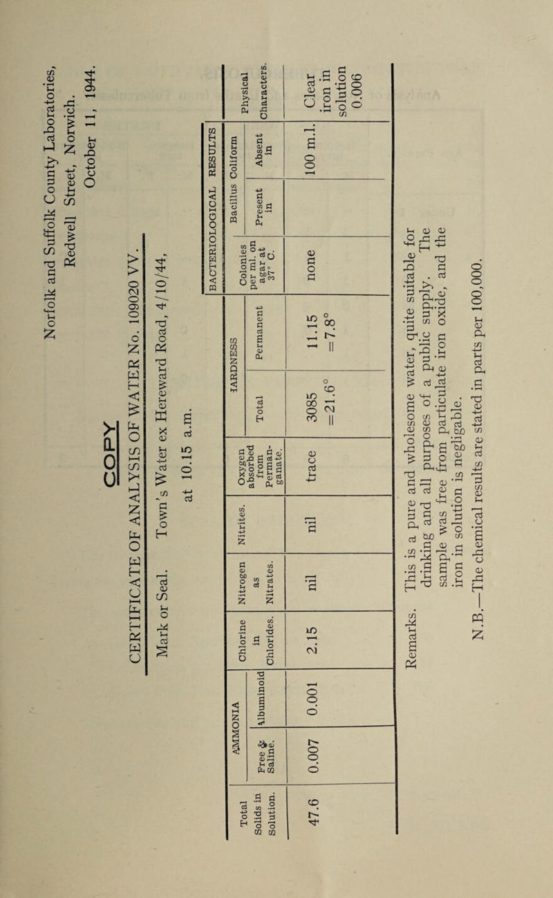Norfolk and Suffolk County Laboratories, Redwell Street, Norwich. >- d 0 u > > o CM o O) o d :zi w H < O cj o; <v K X a; CD l-H CO h-l < :z; C pH O cn a o H PP H < U oj a; CO Pch u O H PP O S-H cti ;h O HH cu a o t/i OJ o G aj 0) G CIh cd m tn • f-H H t/i cd cu drinking and all purposes of a public supply. The sample was free from particulate iron oxide, and the iron in solution is negligable. N.B.—The chemical results are stated in parts per 100,000.