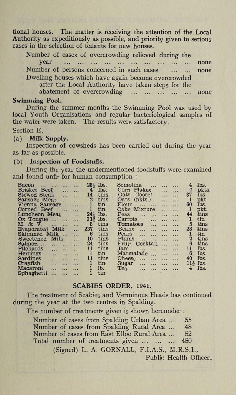 none none none tional houses. The matter is receiving the attention of the Local Authority as expeditiously as possible, and priority given to serious cases in the selection of tenants for new houses. Number of cases of overcrowding relieved during the ••• ••• ••• ••• ••• ••• Number of persons concerned in such cases . Dwelling houses which have again become overcrowded after the Local Authority have taken steps for the abatement of overcrowding . Swimming Pool. During the summer months the Swimming Pool was used by local Youth Organisations and regular bacteriological samples of the water were taken. The results were satisfactory. Section E. (a) Milk Supply. Inspection of cowsheds has been carried out during the year as far as possible. (b) Inspection of Foodstuffs. During the year the undermentioned foodstuffs were examined and found unfit for human consumption : Bacon . 28^ lbs. Semolina . 4 lbs. Brisket Beef . 4 lbs. Corn Flakes . 7 pkts. Stewed Steak . 14 tins Oats (loose) . 37 lbs. Sausage (Meat . 2 (tins Oats (pkts.) . 1 pkt. Vienna Sausage 1 tin Flour . 60 lbs. Corned Beef . 1 tin Cake Mixture . 1 pkt. Luncheon Meat 241 lbs. Peas . 44 tins Ox Tongue. 331 lbs. Carroits . 1 tin M. & V. 8 tins Tomatoes . 5 tins Evaporated Milk 237 tins Beans . 28 tins Skimmed Milk . 6 tins Pears . 1 tin .Sweetehed Milk 10 tins Plums . 2 tins Salmon. 24 tins Fruit Cocktail . 6 tins Pilchards . 11 tins Jam . 11 lbs. Herrings . 1 tin Marmalade. 6 lbs. Sardines . 11 tins Cheese . 40 lbs. Crayfish . 1 tin Sugar . m lbs. Macaroni . 1 lb. Tea . 4 lbs. Sphagihetti . 1 tin SCABIES ORDER, 1941. The treatment of Scabies and Verminous Heads has continued during the year at the two centres in Spalding. The number of treatments given is shown hereunder : Number of cases from Spalding Urban Area ... 55 Number of cases from Spalding Rural Area ... 48 Number of cases from East Elloe Rural Area ... 52 Total number of treatments given. 450 (Signed) L. A. GORNALL, F.I.A.S., M.R.S.I., Public Health Officer.