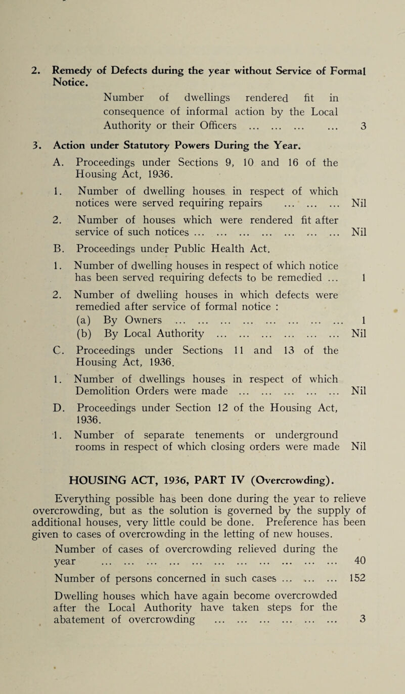 2. Remedy of Defects during the year without Service of Formal Notice. Number of dwellings rendered fit in consequence of informal action by the Local Authority or their Officers . ... 3 3. Action under Statutory Powers During the Year. A. Proceedings under Sections 9, 10 and 16 of the Housing Act, 1936. 1. Number of dwelling houses in respect of which notices were served requiring repairs . Nil 2. Number of houses which were rendered fit after service of such notices. Nil B. Proceedings under Public Health Act. 1. Number of dwelling houses in respect of which notice has been served requiring defects to be remedied ... 1 2. Number of dwelling houses in which defects were remedied after service of formal notice : (a) By Owners . 1 (b) By Local Authority . Nil C. Proceedings under Sections 11 and 13 of the Housing Act, 1936. 1. Number of dwellings houses in respect of which Demolition Orders were made . Nil D. Proceedings under Section 12 of the Housing Act, 1936. •1. Number of separate tenements or underground rooms in respect of which closing orders were made Nil HOUSING ACT, 1936, PART IV (Overcrowding). Everything possible has been done during the year to relieve overcrowding, but as the solution is governed by the supply of additional houses, very little could be done. Preference has been given to cases of overcrowding in the letting of new houses. Number of cases of overcrowding relieved during the ^3cLr ... ... ... ... ... ... ... ... ... ... ... ^1^) Number of persons concerned in such cases. 152 Dwelling houses which have again become overcrowded after the Local Authority have taken steps for the abatement of overcrowding . 3