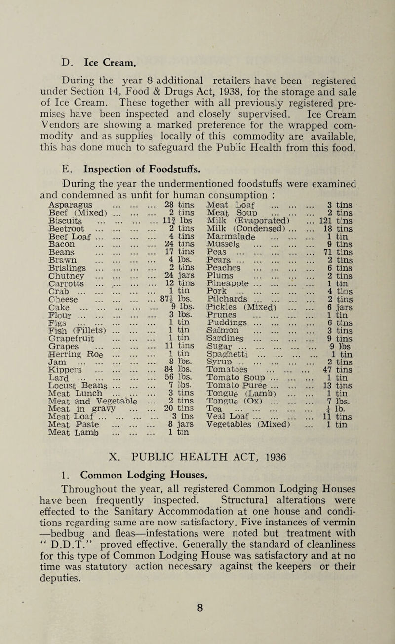 D. Ice Cream. During the year 8 additional retailers have been registered under Section 14, Food & Drugs Act, 1938, for the storage and sale of Ice Cream. These together with all previously registered pre¬ mises have been inspected and closely supervised. Ice Cream Vendors are showing a marked preference for the wrapped com¬ modity and as supplies locally of this commodity are available, this has done much to safeguard the Public Health from this food. E. Inspection of Foodstuffs. During the year the undermentioned foodstuffs were examined and condemned as unfit for human consumption : Asparagus 28 tins Meat Loaf . 3 tins Beef (Mixed) ... 2 tins Meat Soup . 2 tins Biscuits . • • • • • • lU lbs Milk (Evaporated) . 121 tins Beetroot . 2 tins Milk (Condensed) ... . 18 tins Beef Loaf. 4 tins Marmalade . 1 tin Bacon . 24 tins Mussels . 9 tins Beans . 17 tins Peas . . 71 tins Brawn . 4 lbs. Pears. 2 tins Brislings . 2 tins Peaches . 6 tins iChutney . 24 jars Plums . 2 tins Carrotts ... .... 12 tins Pineapple. 1 tin Crab . 1 tin Pork . 4 tiios Gbeese . 87i lbs. Pilchards . 2 tins Cake . • • . . t • 9 lbs. Pickles (Mixed) 6 jars Flour . 3 lbs. Prunes . . 1 tin Figs . 1 tin Puddings . 6 tins Fish (Fillets) ... 1 tin Salmon . 3 tins Grapefruit 1 tin Sardines . 9 tins Grapes . 11 tins Sugar. 9 lbs Herring Roe ... 1 tin Spaghetti . 1 tin Jam . 8 lbs. Syrup . 2 tins Kippers . 84 lbs. Tomatoes . 47 tins Lard . 56 lbs. Tomato Soup. 1 tin Locust Beans ... 7 lbs. Tomato Puree. . 13 tins Meat Lunch ... 3 tins Tongue (Lamb) ... 1 tin Meat and Vegetable 2 tins Tongue (Ox) . . 7 lbs. Meat in gravy •« • 20 tins Tea . f lb. Meat Loaf. • • • 3 ins Veal Loaf. . 11 tins Meat Paste • • • 8 jars Vegetaibles (Mixed) 1 tin Meat Lamb • • • 1 tin X. PUBLIC HEALTH ACT, 1936 1. Common Lodging Houses. Throughout the year, all registered Common Lodging Houses have been frequently inspected. Structural alterations were effected to the Sanitary Accommodation at one house and condi¬ tions regarding same are now satisfactory. Five instances of vermin —bedbug and fleas—infestations were noted but treatment with “ D.D.T.” proved effective. Generally the standard of cleanliness for this type of Common Lodging House was satisfactory and at no time was statutory action necessary against the keepers or their deputies.