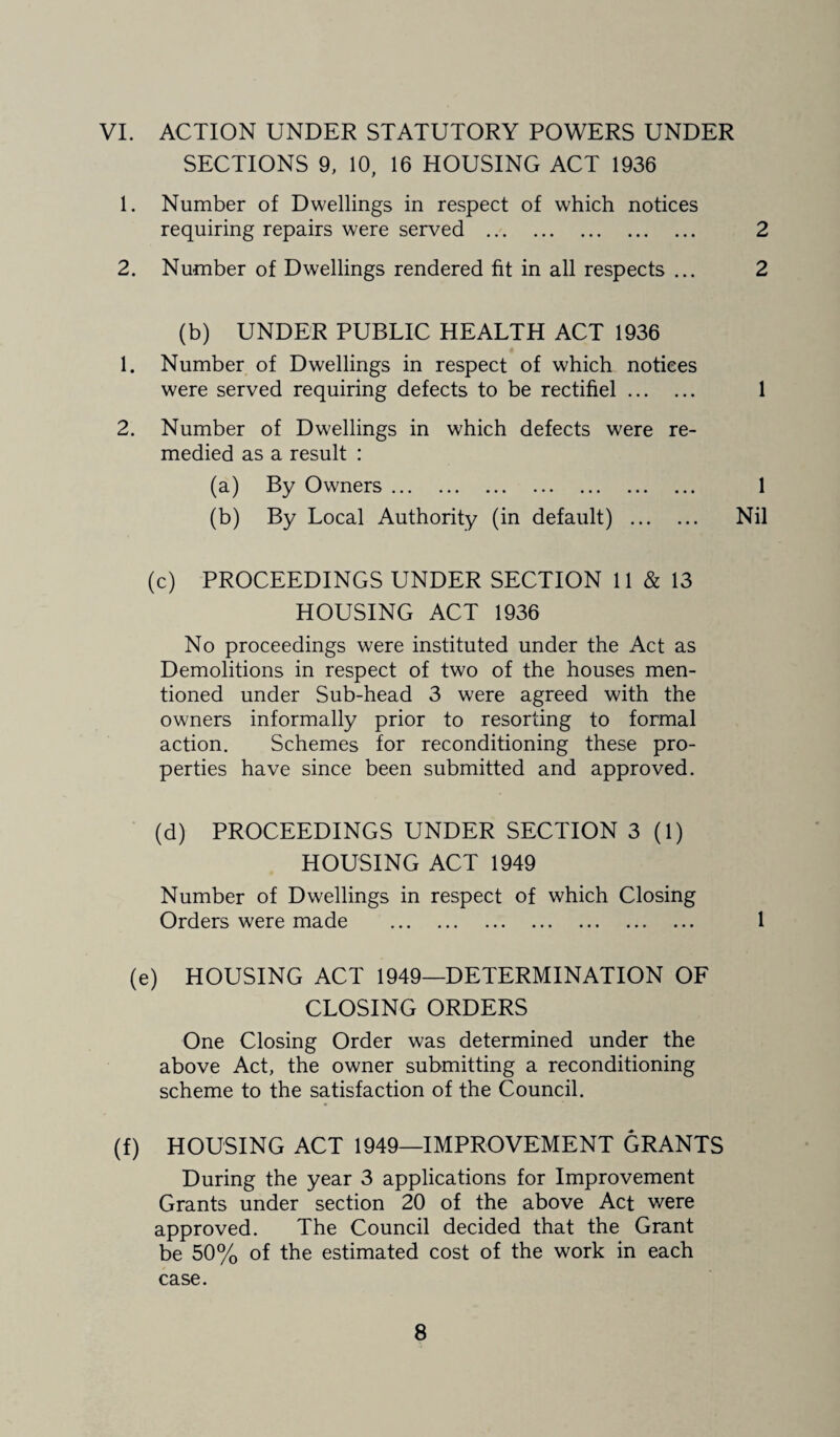 VI. ACTION UNDER STATUTORY POWERS UNDER SECTIONS 9, 10, 16 HOUSING ACT 1936 1. Number of Dwellings in respect of which notices requiring repairs were served . 2 2. Number of Dwellings rendered fit in all respects ... 2 (b) UNDER PUBLIC HEALTH ACT 1936 1. Number of Dwellings in respect of which notices were served requiring defects to be rectifiel. 1 2. Number of Dwellings in which defects were re¬ medied as a result : (a) By Owners. 1 (b) By Local Authority (in default) . Nil (c) PROCEEDINGS UNDER SECTION 11 & 13 HOUSING ACT 1936 No proceedings were instituted under the Act as Demolitions in respect of two of the houses men¬ tioned under Sub-head 3 were agreed with the owners informally prior to resorting to formal action. Schemes for reconditioning these pro¬ perties have since been submitted and approved. (d) PROCEEDINGS UNDER SECTION 3(1) HOUSING ACT 1949 Number of Dwellings in respect of which Closing Orders were made . 1 (e) HOUSING ACT 1949—DETERMINATION OF CLOSING ORDERS One Closing Order was determined under the above Act, the owner submitting a reconditioning scheme to the satisfaction of the Council. (f) HOUSING ACT 1949—IMPROVEMENT GRANTS During the year 3 applications for Improvement Grants under section 20 of the above Act were approved. The Council decided that the Grant be 50% of the estimated cost of the work in each case.