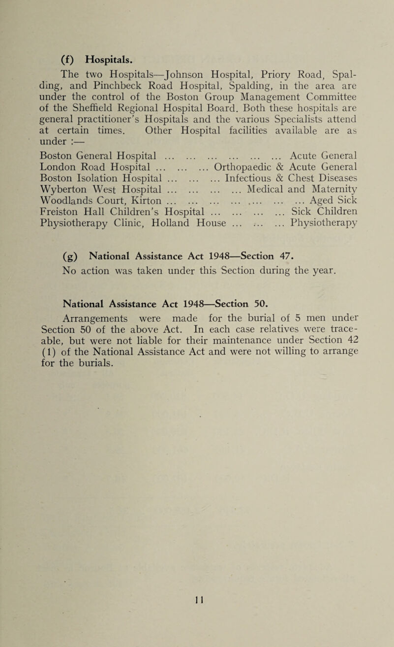 (f) Hospitals. The two Hospitals—Johnson Hospital, Priory Road, Spal¬ ding, and Pinchbeck Road Hospital, Spalding, in the area are under the control of the Boston Group Management Committee of the Sheffield Regional Hospital Board. Both these hospitals are general practitioner's Hospitals and the various Specialists attend at certain times. Other Hospital facilities available are as under :— Boston General Hospital . Acute General London Road Hospital.Orthopaedic & Acute General Boston Isolation Hospital.Infectious & Chest Diseases Wyberton West Hospital.Medical and Maternity Woodlands Court, Kirton.Aged Sick Freiston Hall Children's Hospital.Sick Children Physiotherapy Clinic, Holland House.Physiotherapy (g) National Assistance Act 1948—Section 47. No action was taken under this Section during the year. National Assistance Act 1948—Section 50. Arrangements were made for the burial of 5 men under Section 50 of the above Act. In each case relatives were trace¬ able, but were not liable for their maintenance under Section 42 (1) of the National Assistance Act and were not willing to arrange for the burials.