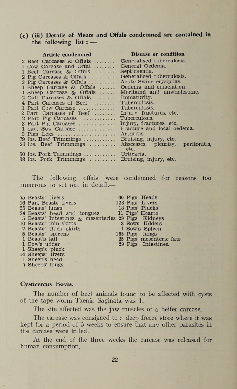 (c) (iii) Details of Meats and Offals condemned are contained in the following list : — Article condemned 2 Beef Carcases & Offals . 1 Cow Carcase and Offal . 1 Beef Carcase & Offals . 2 Pig Carcases & Offals ... 3 Pig Carcases & Offals ... 1 Sheep Carcase & Offals 1 Sheep Carcase & Offals 2 Calf Carcases & Offals . 4 Part Carcases of Beef 1 Part Cow Carcase . 2 Part Carcases of Beef . 2 Part Pig Carcases . 3 Part Pig Carcases . 1 part Sow Carcase . 3 Pigs Legs . 79 lbs. Beef Trimmings . 26 lbs. Beef Trimmings ... 50 lbs. Pork Trimmings. 38 lbs. Pork Trimmings ... Disease or condition Generalised tuberculosis. General Oedema. Septicaemia. Generalised tuberculosis. Acute Swine erysipilas. Oedema and emaciation. Moribund and unwholesome. Immaturity. Tuberculosis. Tuberculosis. Injury, fractures, etc. Tuberculosis. Injury, fractures, etc. Fracture and local oedema. Arthritis. Bruising, injury, etc. Abscesses, pleurisy, peritonitis, etc. Urticaria. Bruising, injury, etc. The following offals were condemned for reasons too numerous to set out in detail:— 75 Beasts’ livers 60 16 Part Beasts’ livers 128 55 Beasts’ lungs 18 34 Beasts’ head and tongues 11 5 Beasts’ Intestines & mesenteries 29 10 Beasts’ thin skirts 3 7 Beasts’ thick skirts 1 5 Beasts’ spleens 185 1 Beast’s tail 25 1 Cow’s udder 29 1 Sheep’s pluck 14 Sheeps’ livers 1 Sheep’s head 7 Sheeps’ lungs Pigs’ Heads Pigs’ Livers Pigs’ Plucks Pigs’ Hearts Pigs’ Kidneys Sows’ Udders Sow’s Spleen Pigs’ lungs Pigs’ mesenteric fats Pigs’ Intestines. Cysticercus Bovis. The number of beef animals found to be affected with cysts of the tape worm Taenia Saginata was 1. The site affected was the jaw muscles of a heifer carcase. The carcase was consigned to a deep freeze store where it was kept for a period of 3 weeks to ensure that any other parasites in the carcase were killed. At the end of the three weeks the carcase was released for human consumption.