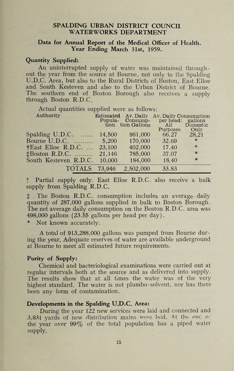 SPALDING URBAN DISTRICT COUNCIL WATERWORKS DEPARTMENT Data for Annual Report of the Medical Officer of Health. Year Ending March 31st, 1959. Quantity Supplied: An uninterrupted supply of water was maintained through¬ out the year from the source at Bourne, not only to the Spalding U.D.C. Area, but also to the Rural Districts of Boston, East Elloe and South Kesteven and also to the Urban District of Bourne, The southern end of Boston Borough also receives a supply through Boston R.D.C. Actual quantities supplied were as follows: Authority Estimated Av. Daily Av. Daily Consumption Popula- Consump- per head: gallons tion tion Gallons All Domestic Purposes Onlv Spalding U.D.C. 14,500 961,000 66.27 28.21 Bourne U.D.C. 5,200 170,000 32.69 * fEast Elloe R.D.C. ... 23,100 402,000 17.40 * |Boston R.D.C. 21,146 785,000 37.07 * South Kesteven R.D.C. 10,000 184,000 18.40 * TOTALS 73,946 2,502,000 33.83 f Partial supply only. East Elloe R.D.C. also receive a bulk supply from Spalding R.D.C. $ The Boston R.D.C. consumption includes an average daily quantity of 287,000 gallons supplied in bulk to Boston Borough. The net average daily consumption on the Boston R.D.C. area was 498,000 gallons (23.55 gallons per head per day). * Not known accurately. A total of 913,288,000 gallons was pumped from Bourne dur¬ ing the year. Adequate reserves of water are available underground at Bourne to meet all estimated future requirements. Purity of Supply: Chemical and bacteriological examinations were carried out at regular intervals both at the source and as delivered into supply. The results show that at all times the water was of the very highest standard. The water is not plumbo-solvent, nor has there been any form of contamination. Developments in the Spalding U.D.C. Area: During the year 122 new services were laid and connected and 3,831 yards of new distribution mains were laid. At the enc o: the year over 99% of the total population has a piped water supply.