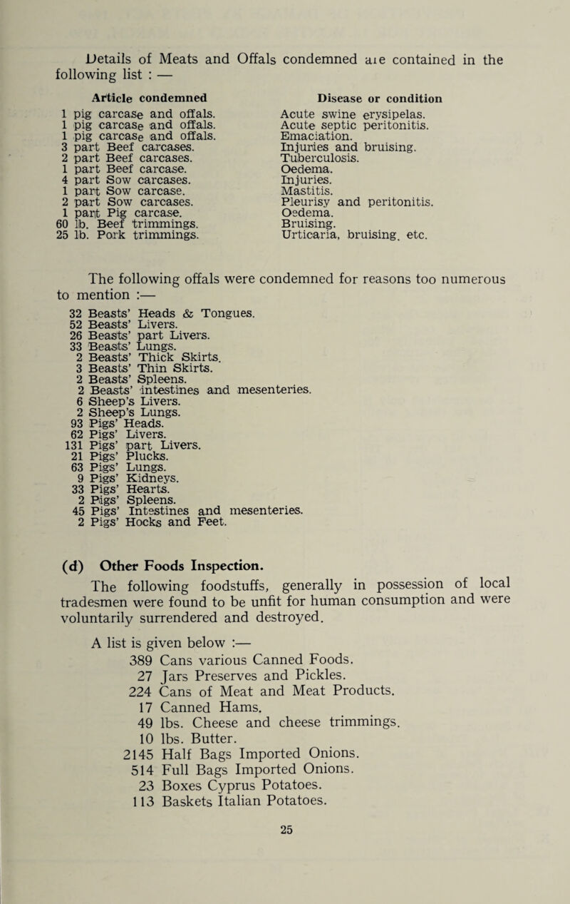 Details of Meats and Offals condemned aie contained in the following list : — Article condemned Disease or condition 1 pig carcase and offals. 1 pig carcase and offals. 1 pig carcase and offals. Acute swine erysipelas. Acute septic peritonitis. Emaciation. Injuries and bruising. Tuberculosis. Oedema. Injuries. Mastitis. Pleurisy and peritonitis. Oedema. Bruising. Urticaria, bruising, etc. 3 part Beef carcases. 2 part Beef carcases. 1 part Beef carcase. 4 part Sow carcases. 1 part Sow carcase. 2 part Sow carcases. 1 part Pig carcase. 60 lb. Beef trimmings. 25 lb. Pork trimmings. The following offals were condemned for reasons too numerous to mention :— 32 Beasts’ Heads & Tongues. 52 Beasts’ Livers. 26 Beasts’ part Livers. 33 Beasts’ Lungs. 2 Beasts’ Thick Skirts. 3 Beasts’ Thin Skirts. 2 Beasts’ Spleens. 2 Beasts’ intestines and mesenteries. 6 Sheep’s Livers. 2 Sheep’s Lungs. 93 Pigs’ Heads. 62 Pigs’ Livers. 131 Pigs’ part Livers. 21 Pigs’ Plucks. 63 Pigs’ Lungs. 9 Pigs’ Kidneys. 33 Pigs’ Hearts. 2 Pigs’ Spleens. 45 Pigs’ Intestines and mesenteries. 2 Pigs’ Hocks and Feet. (d) Other Foods Inspection. The following foodstuffs, generally in possession of local tradesmen were found to be unfit for human consumption and were voluntarily surrendered and destroyed. A list is given below :— 389 Cans various Canned Foods. 27 Jars Preserves and Pickles. 224 Cans of Meat and Meat Products. 17 Canned Hams. 49 lbs. Cheese and cheese trimmings. 10 lbs. Butter. 2145 Half Bags Imported Onions. 514 Full Bags Imported Onions. 23 Boxes Cyprus Potatoes. 113 Baskets Italian Potatoes.