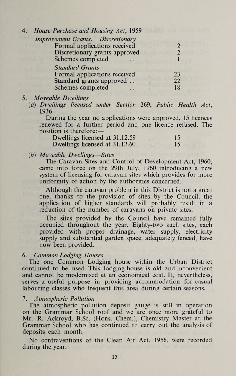 4. House Purchase and Housing Act, 1959 Improvement Grants. Discretionary Formal applications received .. 2 Discretionary grants approved .. 2 Schemes completed .. 1 Standard Grants Formal applications received .. 23 Standard grants approved .. .. 22 Schemes completed .. .. 18 5. Moveable Dwellings {a) Dwellings licensed under Section 269, Public Health Act, 1936. During the year no applications were approved, 15 licences renewed for a further period and one licence refused. The position is therefore:— Dwellings licensed at 31.12.59 .. 15 Dwellings licensed at 31.12.60 .. 15 {b) Moveable Dwellings—Sites The Caravan Sites and Control of Development Act, 1960, came into force on the 29th July, 1960 introducing a new system of licensing for caravan sites which provides for more uniformity of action by the authorities concerned. Although the caravan problem in this District is not a great one, thanks to the provision of sites by the Council, the application of higher standards will probably result in a reduction of the number of caravans on private sites. The sites provided by the Council have remained fully occupied throughout the year. Eighty-two such sites, each provided with proper drainage, water supply, electricity supply and substantial garden space, adequately fenced, have now been provided. 6. Common Lodging Houses The one Common Lodging house within the Urban District continued to be used. This lodging house is old and inconvenient and cannot be modernised at an economical cost. It, nevertheless, serves a useful purpose in providing accommodation for casual labouring classes who frequent this area during certain seasons. 7. Atmospheric Pollution The atmospheric pollution deposit gauge is still in operation on the Grammar School roof and we are once more grateful to Mr. R. Ackroyd, B.Sc. (Hons. Chem.), Chemistry Master at the Grammar School who has continued to carry out the analysis of deposits each month. No contraventions of the Clean Air Act, 1956, were recorded during the year.
