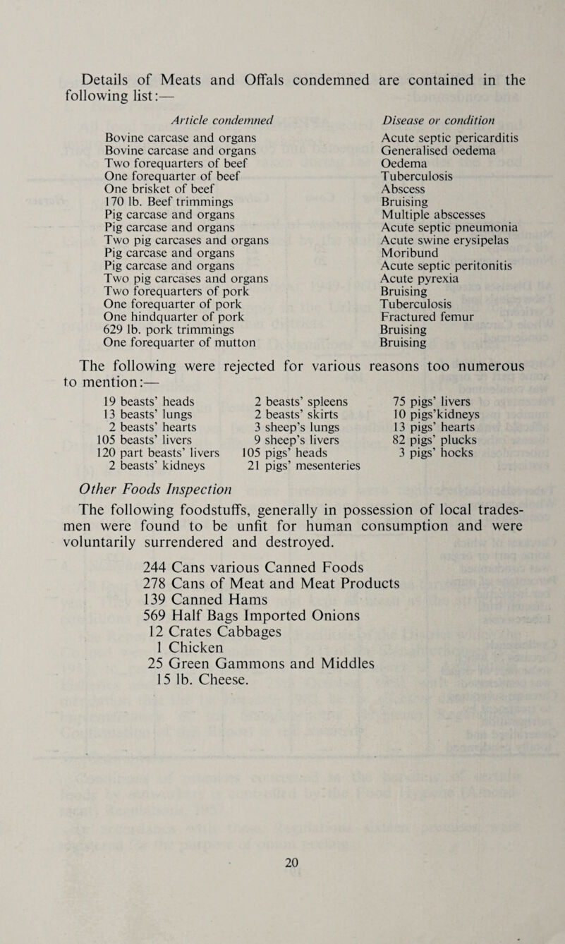 Details of Meats and Offals condemned are contained in the following list:— Article condemned Bovine carcase and organs Bovine carcase and organs Two forequarters of beef One forequarter of beef One brisket of beef 170 lb. Beef trimmings Pig carcase and organs Pig carcase and organs Two pig carcases and organs Pig carcase and organs Pig carcase and organs Two pig carcases and organs Two forequarters of pork One forequarter of pork One hindquarter of pork 629 lb. pork trimmings One forequarter of mutton Disease or condition Acute septic pericarditis Generalised oedema Oedema Tuberculosis Abscess Bruising Multiple abscesses Acute septic pneumonia Acute swine erysipelas Moribund Acute septic peritonitis Acute pyrexia Bruising Tuberculosis Fractured femur Bruising Bruising The following were to mention:— 19 beasts’ heads 13 beasts’ lungs 2 beasts’ hearts 105 beasts’ livers 120 part beasts’ livers 2 beasts’ kidneys rejected for various 2 beasts’ spleens 2 beasts’ skirts 3 sheep’s lungs 9 sheep’s livers 105 pigs’ heads 21 pigs’ mesenteries reasons too numerous 75 pigs’ livers 10 pigs’kidneys 13 pigs’ hearts 82 pigs’ plucks 3 pigs’ hocks Other Foods Inspection The following foodstuffs, generally in possession of local trades¬ men were found to be unfit for human consumption and were voluntarily surrendered and destroyed. 244 Cans various Canned Foods 278 Cans of Meat and Meat Products 139 Canned Hams 569 Half Bags Imported Onions 12 Crates Cabbages 1 Chicken 25 Green Gammons and Middles 15 lb. Cheese.