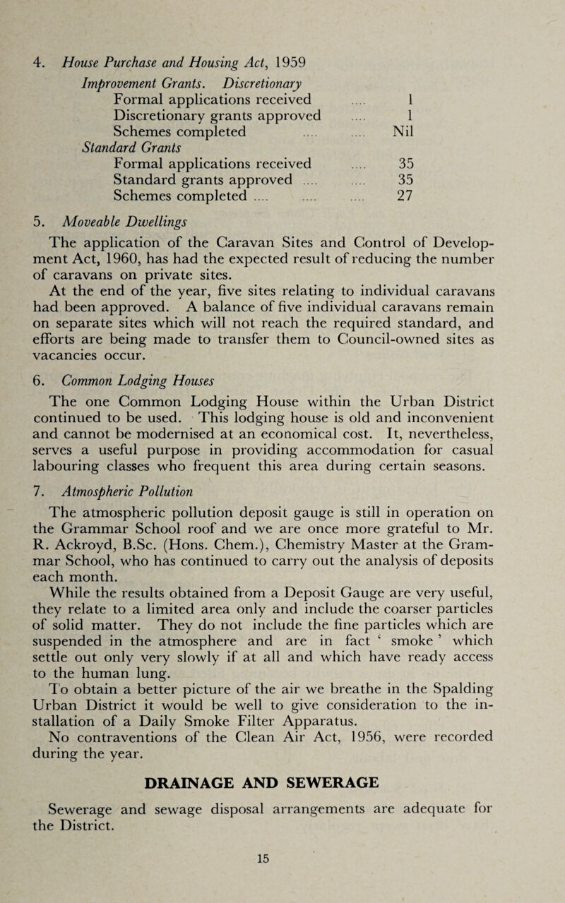 4. House Purchase and Housing Act, 1959 Improvement Grants. Discretionary Formal applications received Discretionary grants approved Schemes completed Standard Grants Formal applications received Standard grants approved .... Schemes completed .... 1 1 Nil 35 35 27 5. Moveable Dwellings The application of the Caravan Sites and Control of Develop¬ ment Act, 1960, has had the expected result of reducing the number of caravans on private sites. At the end of the year, five sites relating to individual caravans had been approved. A balance of five individual caravans remain on separate sites which will not reach the required standard, and efforts are being made to transfer them to Council-owned sites as vacancies occur. 6. Gommon Lodging Houses The one Common Lodging House within the Urban District continued to be used. This lodging house is old and inconvenient and cannot be modernised at an economical cost. It, nevertheless, serves a useful purpose in providing accommodation for casual labouring classes who frequent this area during certain seasons. 7. Atmospheric Pollution The atmospheric pollution deposit gauge is still in operation on the Grammar School roof and we are once more grateful to Mr. R. Ackroyd, B.Sc. (Hons. Chem.), Chemistry Master at the Gram¬ mar School, who has continued to carry out the analysis of deposits each month. While the results obtained from a Deposit Gauge are very useful, they relate to a limited area only and include the coarser particles of solid matter. They do not include the fine particles which are suspended in the atmosphere and are in fact ‘ smoke ’ which settle out only very slowly if at all and which have ready access to the human lung. T o obtain a better picture of the air we breathe in the Spalding Urban District it would be well to give consideration to the in¬ stallation of a Daily Smoke Filter Apparatus. No contraventions of the Clean Air Act, 1956, were recorded during the year. DRAINAGE AND SEWERAGE Sewerage and sewage disposal arrangements are adequate for the District.