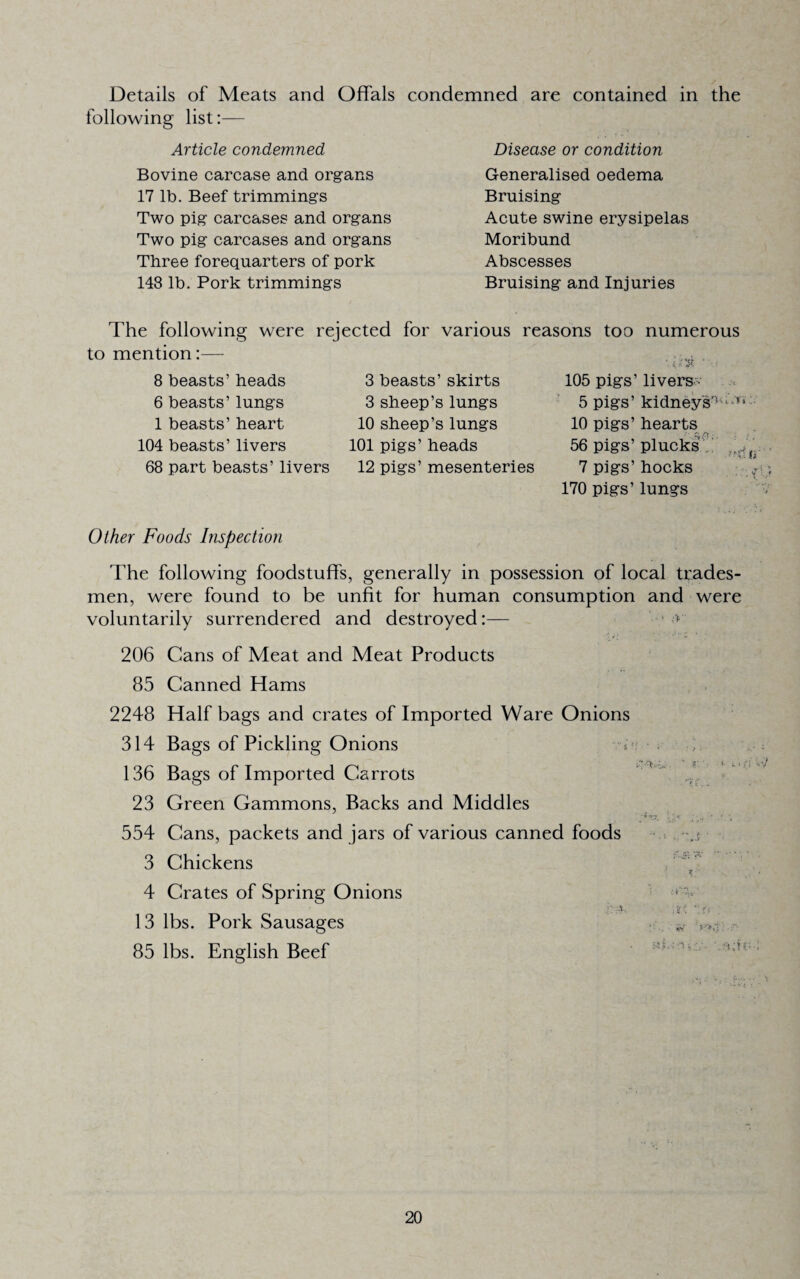 Details of Meats and Offals condemned are contained in the following list:— Disease or condition Generalised oedema Bruising- Acute s-wine erysipelas Moribund Abscesses Bruising and Injuries The following were rejected for various reasons too numerous to mention:— ... . ■ s< 105 pigs’ livers • 5 pigs’ kidneys'‘■ 10 pigs’ hearts 56 pigs’plucks!: 7 pigs’hocks : 170 pigs’ lungs Other Foods Inspection The following foodstuffs, generally in possession of local trades¬ men, were found to be unfit for human consumption and were voluntarily surrendered and destroyed:— 206 Cans of Meat and Meat Products 85 Canned Hams 2248 Half bags and crates of Imported Ware Onions 314 Bags of Pickling Onions « : - ; 136 Bags of Imported Carrots ^ ^ ' 23 Green Gammons, Backs and Middles 554 Cans, packets and jars of various canned foods . ; 3 Chickens 4 Crates of Spring Onions * v 13 lbs. Pork Sausages • - 85 lbs. English Beef ^M.n.;. 8 beasts’ heads 6 beasts’ lungs 1 beasts’ heart 104 beasts’ livers 68 part beasts’ livers 3 beasts’ skirts 3 sheep’s lungs 10 sheep’s lungs 101 pigs’ heads 12 pigs’ mesenteries Article condemned Bovine carcase and organs 17 lb. Beef trimmings Two pig carcases and organs Two pig carcases and organs Three forequarters of pork 148 lb. Pork trimmings