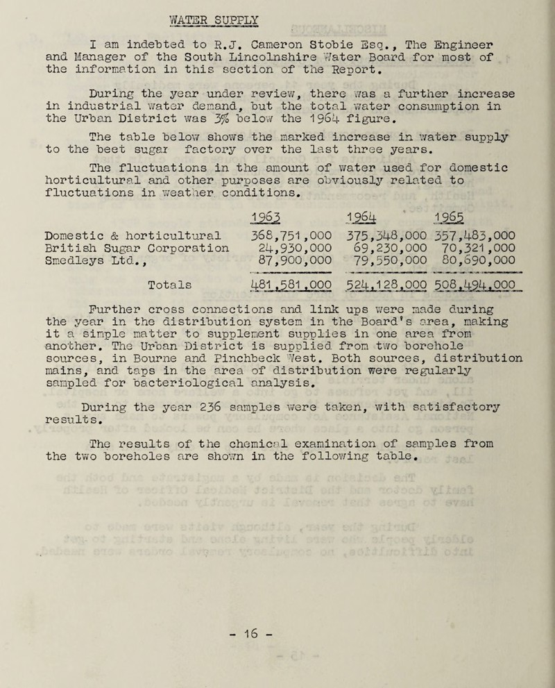 WATER SUPPLY I am indebted to R.J. Cameron Stobie Esq., The Engineer and Manager of the South Lincolnshire Water Board for most of the information in this section of the Report. During the year under review, there was a further increase in industrial water demand, but the total water consumption in the Urban District was 3% below the 1964 figure. The table below shows the marked increase in water supply to the beet sugar factory over the last three years. The fluctuations in the amount of water used for domestic horticultural and other purposes are obviously related to fluctuations in weather conditions. 1963 Domestic & horticultural 368,751,000 British Sugar Corporation 24,930,000 Smedleys Ltd., 87,900,000 1964 375,348,000 69,230,000 79,550,000 12§5 357,483,000 70,321,000 80,690,000 Totals 481.581 .000 508.494.000 Further cross connections and link ups were made during the year in the distribution system in the Board’s area, making it a simple matter to supplement supplies in one area from another. The Urban District is supplied from two boreho3.e sources, in Bourne and Pinchbeck West. Both sources, distribution mains, and taps in the area of distribution were regularly sampled for bacteriological analysis. During the year 236 samples were taken, with satisfactory results. The results of the chemical examination of samples from the two boreholes are shown in the following table.