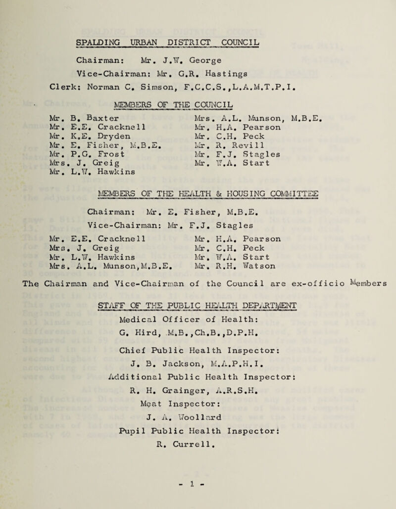 Chairman: Mr, J,¥, George Vice-Chairman: Mr, G.R, Hastings Clerk: Norman C, Simson, F.C.C.S,,L,A.M.T.P,I. MEMBERS OF THE COUIvfCIL Mr. B, Baxter Mrs . A. L, Munson, Mr, E.E, Cracknell Mr, H.A. Pearson Mr. K.E, Dryden Mr, C.H. Peck Mr. E, Fisher, M.B.E, IviX* • R, Revill Mr, P.G, Frost Ivir, F. J. Stagles Kirs . J. Greig Mr, YT.A. Start Mr. L.Y/, Hawkins MEMBERS OF THE HEALTH Ik HOUSING COMKilTTEE Chairman: kir, E, Fisher, M.B.E. Vice-Chairman: Mr, F.J. Stag 1 es Mr, E.E, Cracknell Mr , K.A. Pearson Mrs , J. Greig K^Ir, C.H. Peck Mr, L.T/”, Hawkins I.h-. W.A. Start Mrs , A.L, Munson,M.B.E, K'lr, R.H. Watson The Chairman and Vice-Chairman of the Council are ex-officio I^iernbers STi\FF OF THE PUBLIC HE;'.LTH DEP/JITI/IENT Medical Officer of Health: G. Hird, M.B.,Ch,B,,D.P.H. Chief Public Health Inspector: J, B, Jackson, M.A.P.K.I, Additional Public Health Inspector: R, H, Grainger, A.R.S.H, Meat Inspector: J, A, V/oollard Pupil Public Health Inspectori R, Currell. 1