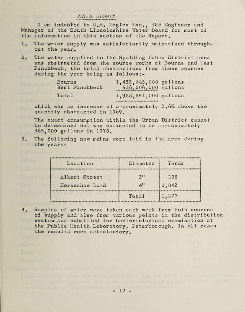 ;.WiTSR_GUPin^ I am indeoted to N.A, Eagles Esq,, the Engineer and Manager of the South Lincolnshire Yfater Board for most of the information in this section of the Report, 1, The water supply was satisfactorily maintained through¬ out the year, 2, The water supplied to the Spalding Urban District area was abstracted from the source works a.t Bourne and Uest Pinchbeck, the total e.bstra.ctions from these sources dui'ing the yeax- being as follows;- Bourne 1,452,245,000 gallons West Pinchbeck 536,606,000 gallons Total 1,988,851,000 gallons which v/as an increase of approxime.tely 2,6% above the quantity abstracted in 1969. The exact consumption within the Urban District cannot be determined but was estimated to be ajxproximately 465,000 ga.llons in 1970, 3, The following nev/ mains v/ere laid in the area during the year:- Loca.t i on Diameter Yards Albert Street 3 235 Horseshoe Roa.d 4 1,042 Total 1,277 4, Samples of wa-ter weire taken each v/eek from both sources of supply and also from various points in the distribution system a.nd submitted fox- bacteriological examination at the Public Health Laboratory, Peterborough. In all cases the results v/ere satisfactory. 12