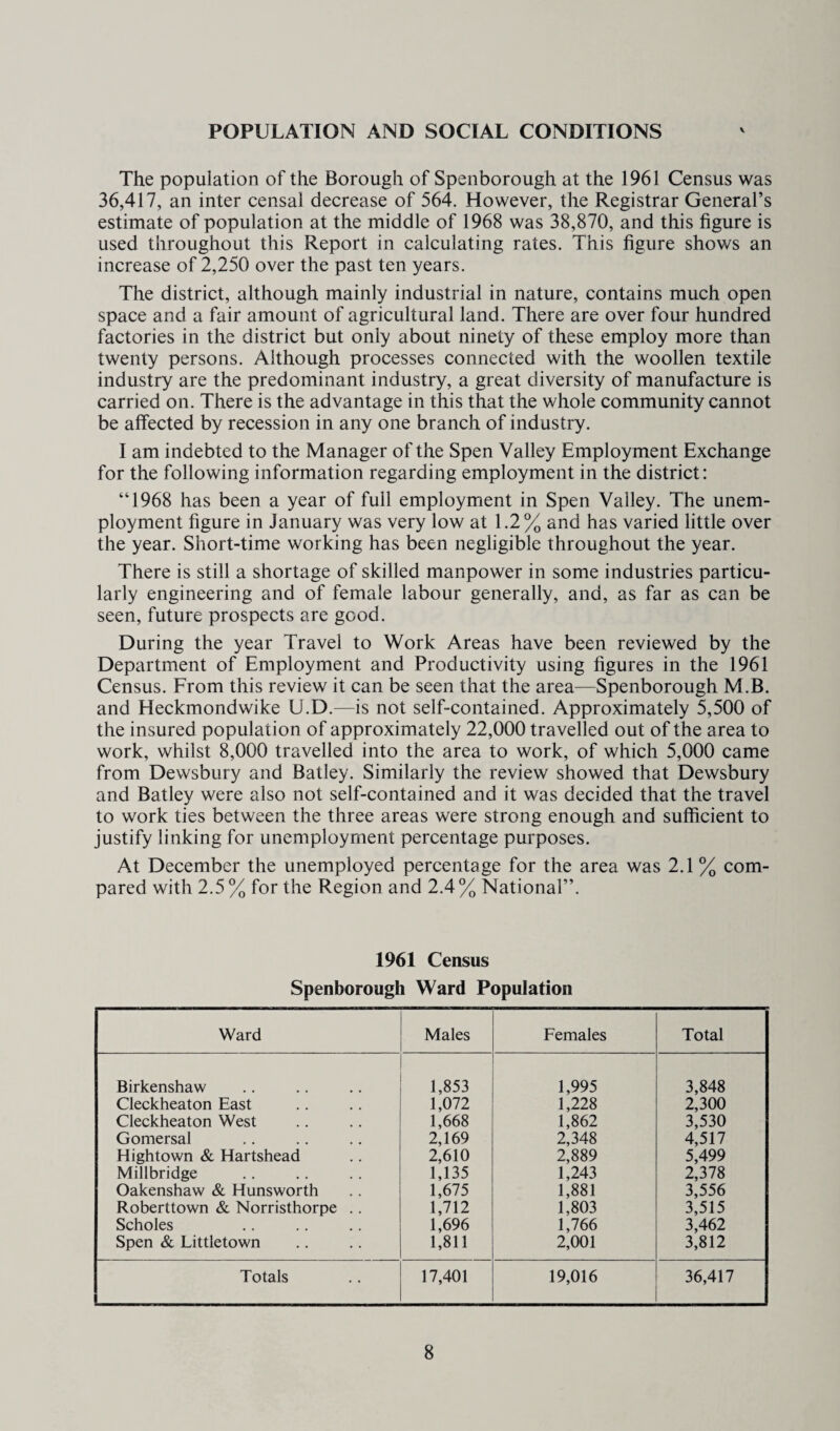 The population of the Borough of Spenborough at the 1961 Census was 36,417, an inter censal decrease of 564. However, the Registrar General’s estimate of population at the middle of 1968 was 38,870, and this figure is used throughout this Report in calculating rates. This figure shows an increase of 2,250 over the past ten years. The district, although mainly industrial in nature, contains much open space and a fair amount of agricultural land. There are over four hundred factories in the district but only about ninety of these employ more than twenty persons. Although processes connected with the woollen textile industry are the predominant industry, a great diversity of manufacture is carried on. There is the advantage in this that the whole community cannot be affected by recession in any one branch of industry. I am indebted to the Manager of the Spen Valley Employment Exchange for the following information regarding employment in the district: “1968 has been a year of full employment in Spen Valley. The unem¬ ployment figure in January was very low at 1.2% and has varied little over the year. Short-time working has been negligible throughout the year. There is still a shortage of skilled manpower in some industries particu¬ larly engineering and of female labour generally, and, as far as can be seen, future prospects are good. During the year Travel to Work Areas have been reviewed by the Department of Employment and Productivity using figures in the 1961 Census. From this review it can be seen that the area—Spenborough M.B. and Heckmondwike U.D.—is not self-contained. Approximately 5,500 of the insured population of approximately 22,000 travelled out of the area to work, whilst 8,000 travelled into the area to work, of which 5,000 came from Dewsbury and Batley. Similarly the review showed that Dewsbury and Batley were also not self-contained and it was decided that the travel to work ties between the three areas were strong enough and sufficient to justify linking for unemployment percentage purposes. At December the unemployed percentage for the area was 2.1 % com¬ pared with 2.5 % for the Region and 2.4 % National”. 1961 Census Spenborough Ward Population Ward Males Females Total Birkenshaw 1,853 1,995 3,848 Cleckheaton East 1,072 1,228 2,300 Cleckheaton West 1,668 1,862 3,530 Gomersal 2,169 2,348 4,517 Hightown & Hartshead 2,610 2,889 5,499 Millbridge 1,135 1,243 2,378 Oakenshaw & Hunsworth 1,675 1,881 3,556 Roberttown & Norristhorpe .. 1,712 1,803 3,515 Scholes 1,696 1,766 3,462 Spen & Littletown 1,811 2,001 3,812 Totals 17,401 19,016 36,417