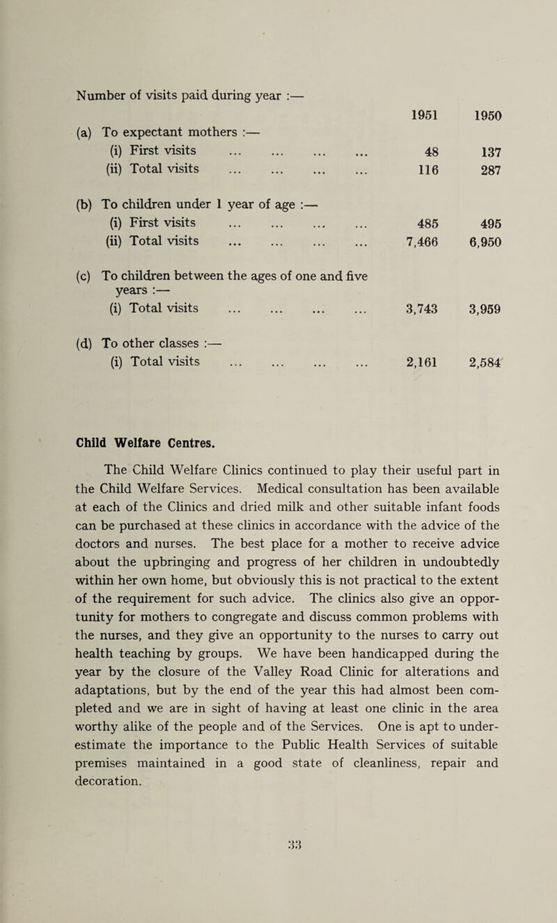 Number of visits paid during year : 1951 1950 (a) To expectant mothers :— (i) First visits . 48 137 (ii) Total visits . 116 287 (b) To children under 1 year of age :— (i) First visits . 485 495 (ii) Total visits . 7,466 6,950 (c) To children between the ages of one and five years :— (i) Total visits . 3,743 3,959 (d) To other classes :— (i) Total visits . 2,161 2,584 Child Welfare Centres. The Child Welfare Clinics continued to play their useful part in the Child Welfare Services. Medical consultation has been available at each of the Clinics and dried milk and other suitable infant foods can be purchased at these clinics in accordance with the advice of the doctors and nurses. The best place for a mother to receive advice about the upbringing and progress of her children in undoubtedly within her own home, but obviously this is not practical to the extent of the requirement for such advice. The clinics also give an oppor¬ tunity for mothers to congregate and discuss common problems with the nurses, and they give an opportunity to the nurses to carry out health teaching by groups. We have been handicapped during the year by the closure of the Valley Road Clinic for alterations and adaptations, but by the end of the year this had almost been com¬ pleted and we are in sight of having at least one clinic in the area worthy alike of the people and of the Services. One is apt to under¬ estimate the importance to the Public Health Services of suitable premises maintained in a good state of cleanliness, repair and decoration.