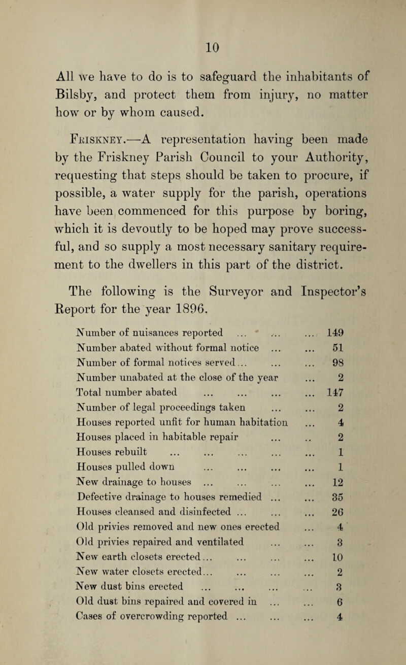 All we have to do is to safeguard the inhabitants of Bilsby, and protect them from injury, no matter how or by whom caused. Fkiskney.—A representation having been made by the Friskney Parish Council to your Authority, requesting that steps should be taken to procure, if possible, a water supply for the parish, operations have been commenced for this purpose by boring, which it is devoutly to be hoped may prove success¬ ful, and so supply a most necessary sanitary require¬ ment to the dwellers in this part of the district. The following is the Surveyor and Inspector’s Report for the year 1896. Number of nuisances reported ... /.. ... 149 Number abated without formal notice ... ... 51 Number of formal notices served... ... ... 98 Number unabated at the close of the year ... 2 Total number abated ... ... ... ... 147 Number of legal proceedings taken ... ... 2 Houses reported unfit for human habitation ... 4 Houses placed in habitable repair ... .. 2 Houses rebuilt ... ... ... ... ... 1 Houses pulled down ... ... ... ... 1 New drainage to houses ... ... ... ... 12 Defective drainage to houses remedied ... ... 35 Houses cleansed and disinfected ... ... ... 26 Old privies removed and new ones erected ... 4 Old privies repaired and ventilated ... ... 3 New earth closets erected... ... ... ... 10 New water closets erected... ... ... ... 2 New dust bins erected ... ... ... ... 3 Old dust bins repaired and covered in ... ... 6 Cases of overcrowding reported ... ... ... 4