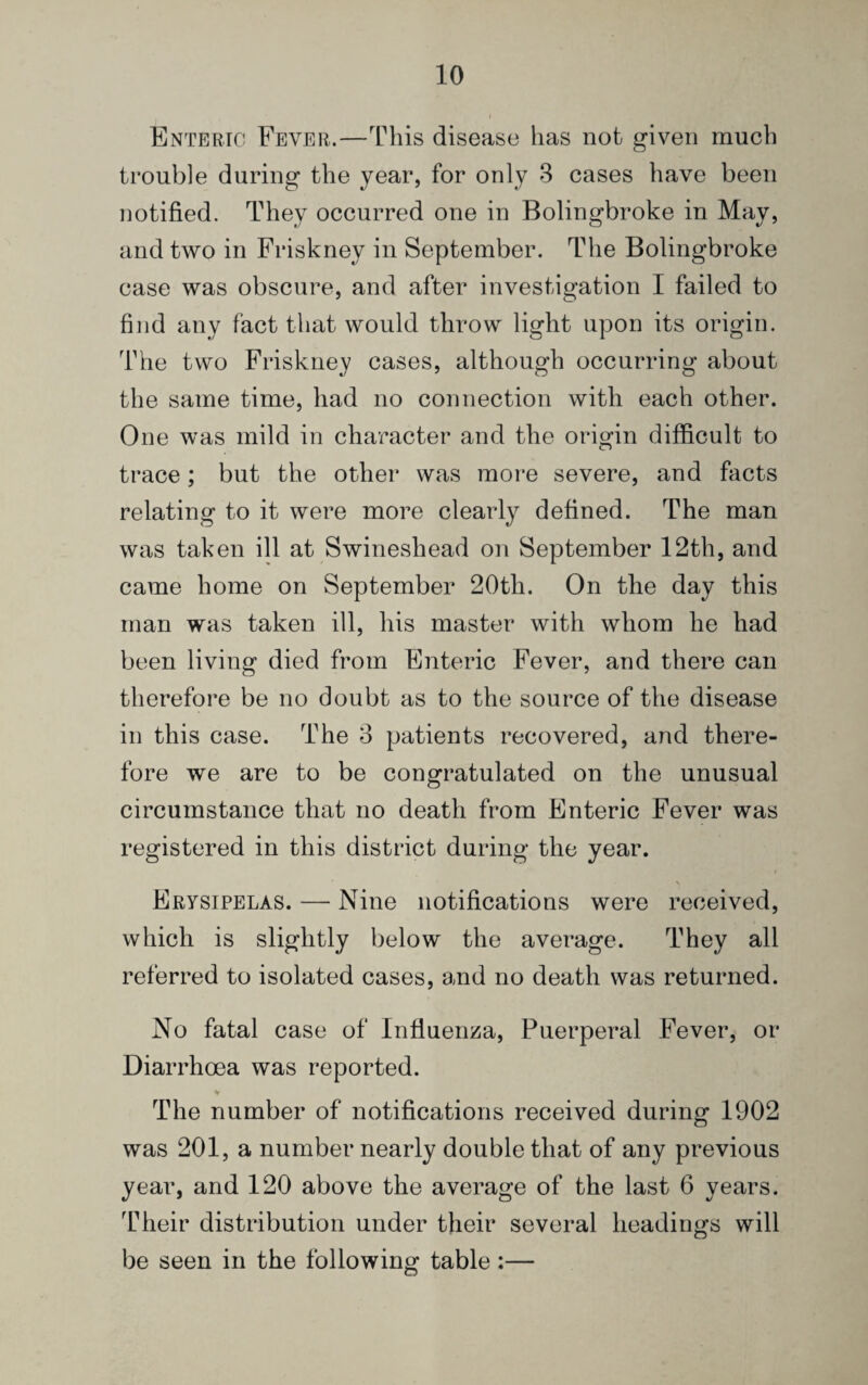 Enteric Fever.—This disease has not given much trouble during the year, for only 3 cases have been notified. They occurred one in Bolingbroke in May, and two in Friskney in September. The Bolingbroke case was obscure, and after investigation I failed to find any fact that would throw light upon its origin. The two Friskney cases, although occurring about the same time, had no connection with each other. One was mild in character and the origin difficult to trace; but the other was more severe, and facts relating to it were more clearly defined. The man was taken ill at Swineshead on September 12th, and came home on September 20tli. On the day this man was taken ill, his master with whom he had been living died from Enteric Fever, and there can therefore be no doubt as to the source of the disease in this case. The 3 patients recovered, and there¬ fore we are to be congratulated on the unusual circumstance that no death from Enteric Fever was registered in this district during the year. Erysipelas. — Nine notifications were received, which is slightly below the average. They all referred to isolated cases, and no death was returned. No fatal case of Influenza, Puerperal Fever, or Diarrhoea was reported. The number of notifications received during 1902 was 201, a number nearly double that of any previous year, and 120 above the average of the last 6 years. Their distribution under their several headings will be seen in the following table :—