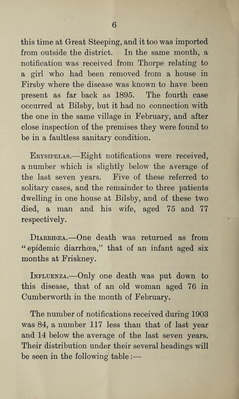 this time at Great Steeping, and it too was imported from outside the district. In the same month, a notification was received from Thorpe relating to a girl who had been removed from a house in Firsby where the disease was known to have been present as far back as 1895. The fourth case occurred at Bilsby, but it had no connection with the one in the same village in February, and after close inspection of the premises they were found to be in a faultless sanitary condition. Eeysipelas.—Eight notifications were received, a number which is slightly below the average of the last seven years. Five of these referred to solitary cases, and the remainder to three patients dwelling in one house at Bilsby, and of these two died, a man and his wife, aged 75 and 77 respectively. Diarkhcea.—One death was returned as from “ epidemic diarrhoea,” that of an infant aged six months at Friskney. Influenza.—Only one death was put down to this disease, that of an old woman aged 76 in Cumberworth in the month of February. The number of notifications received during 1903 was 84, a number 117 less than that of last year and 14 below the average of the last seven years. Their distribution under their several headings will be seen in the following table :—
