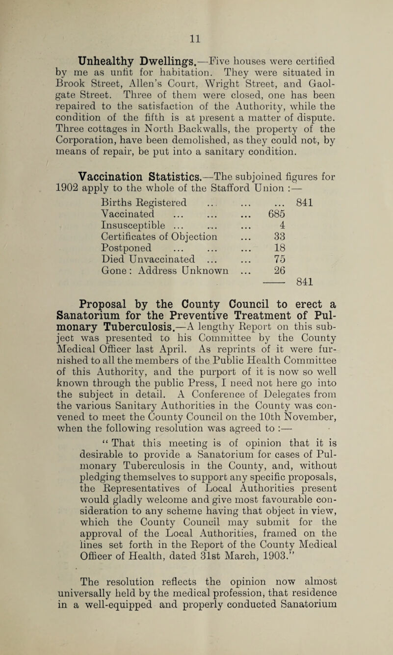 Unhealthy Dwellings.—Five houses were certified by me as unfit for habitation. They were situated in Brook Street, Allen’s Court, Wright Street, and Gaol- gate Street, Three of them were closed, one has been repaired to the satisfaction of the Authority, while the condition of the fifth is at present a matter of dispute. Three cottages in North Backwalls, the property of the Corporation, have been demolished, as they could not, by means of repair, be put into a sanitary condition. Vaccination Statistics.—The subjoined figures for 1902 apply to the whole of the Stafford Union : — Births Eegistered Vaccinated Insusceptible ,,, Certificates of Objection Postponed Died Unvaccinated Gone: Address Unknown 841 685 4 33 18 75 26 841 Proposal by the County Council to erect a Sanatorium for the Preventive Treatment of Pul¬ monary Tuberculosis.—A lengthy Eeport on this sub¬ ject was presented to his Committee by the County Medical Officer last April, As reprints of it were fur¬ nished to all the members of the Public Health Committee of this Authority, and the purport of it is now so well known through the public Press, I need not here go into the subject in detail, A Conference of Delegates from the various Sanitary Authorities in the County was con¬ vened to meet the County Council on the 10th November, when the following resolution was agreed to :— “ That this meeting is of opinion that it is desirable to provide a Sanatorium for cases of Pul¬ monary Tuberculosis in the County, and, without pledging themselves to support any specific proposals, the Eepresentatives of Local Authorities present would gladly welcome and give most favourable con¬ sideration to any scheme having that object in view, which the County Council may submit for the approval of the Local Authorities, framed on the lines set forth in the Eeport of the County Medical Officer of Health, dated 31st March, 1903,” The resolution reflects the opinion now almost universally held by the medical profession, that residence in a well-equipped and properly conducted Sanatorium