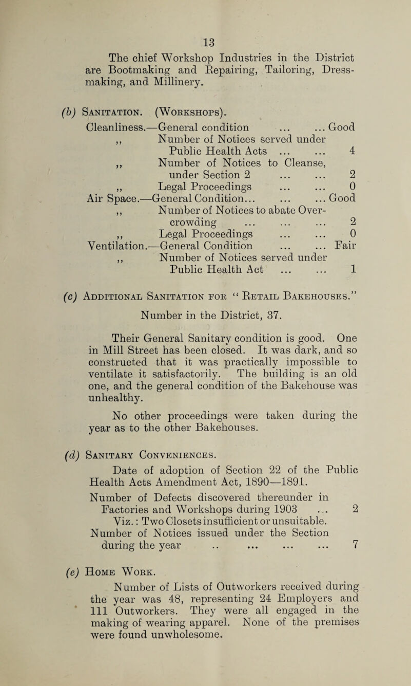 The chief Workshop Industries in the District are Bootmaking and Eepairing, Tailoring, Dress¬ making, and Millinery. (h) Sanitation. (Workshops). Cleanliness.—General condition ... ...Good ,, Number of Notices served under Public Health Acts ... ... 4 ,, Number of Notices to Cleanse, under Section 2 ... ... 2 ,, Legal Proceedings ... ... 0 Air Space.—General Condition... ... ...Good ,, Number of Notices to abate Over¬ crowding ... ... ... 2 ,, Legal Proceedings ... ... 0 Ventilation.—General Condition ... ... Pair ,, Number of Notices served under Public Health Act ... ... 1 (c) Additional Sanitation foe ‘‘ Eetail Bakehouses.” Number in the District, 37. Their General Sanitary condition is good. One in Mill Street has been closed. It was dark, and so constructed that it was practically impossible to ventilate it satisfactorily. The building is an old one, and the general condition of the Bakehouse was unhealthy. No other proceedings were taken during the year as to the other Bakehouses. (d) Sanitary Conveniences. Date of adoption of Section 22 of the Public Health Acts Amendment Act, 1890—1891. Number of Defects discovered thereunder in Factories and Workshops during 1903 ... 2 Viz.: Two Closets insufiicient or unsuitable. Number of Notices issued under the Section during the year .. ... ... ... 7 (e) Home Work. Number of Lists of Outworkers received during the year was 48, representing 24 Employers and 111 Outworkers. They were all engaged in the making of wearing apparel. None of the premises were found unwholesome.