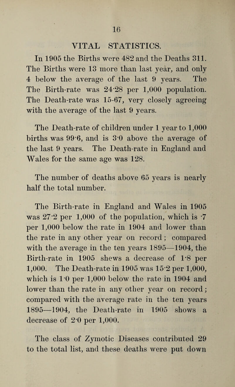 VITAL STATISTICS. In 1905 the Births were 482 and the Deaths 311. The Births were 13 more than last year, and only 4 below the average of the last 9 years. The The Birth-rate was 24'28 per 1,000 population. The Death-rate was 15-67, very closely agreeing with the average of the last 9 years. The Death-rate of children under 1 year to 1,000 births was 99*6, and is 3 0 above the average of the last 9 years. The Death-rate in England and Wales for the same age was 128. The number of deaths above 65 years is nearly half the total number. The Birth-rate in England and Wales in 1905 was 27*2 per 1,000 of the population, which is *7 per 1,000 below the rate in 1904 and lower than the rate in any other year on record; compared with the average in the ten years 1895—1904, the Birth-rate in 1905 shews a decrease of 1*8 per 1,000. The Death-rate in 1905 was 15 2 per 1,000, which is 1'0 per 1,000 below the rate in 1904 and lower than the rate in any other year on record; compared with the average rate in the ten years 1895—1904, the Death-rate in 1905 shows a decrease of 2-0 per 1,000. The class of Zymotic Diseases contributed 29 to the total list, and these deaths were put down