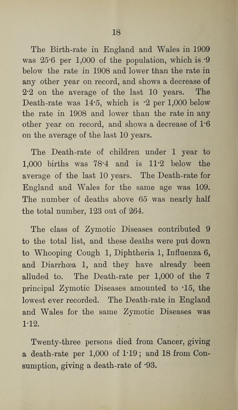 The Birth-rate in England and Wales in 1909 was 25*6 per 1,000 of the population, which is *9 below the rate in 1908 and lower than the rate in any other year on record, and shows a decrease of 2*2 on the average of the last 10 years. The Death-rate was 14*5, which is *2 per 1,000 below the rate in 1908 and lower than the rate in any other year on record, and shows a decrease of 1*6 on the average of the last 10 years. The Death-rate of children under 1 year to 1,000 births was 78*4 and is 11*2 below the average of the last 10 years. The Death-rate for England and Wales for the same age was 109. The number of deaths above 65 was nearly half the total number, 123 out of 264. The class of Zymotic Diseases contributed 9 to the total list, and these deaths were put down to Whooping Cough 1, Diphtheria 1, Influenza 6, and Diarrhoea 1, and they have already been alluded to. The Death-rate per 1,000 of the 7 principal Zymotic Diseases amounted to *15, the lowest ever recorded. The Death-rate in England and Wales for the same Zymotic Diseases was 1*12. Twenty-three persons died from Cancer, giving a death-rate per 1,000 of 1*19; and 18 from Con¬ sumption, giving a death-rate of *93.