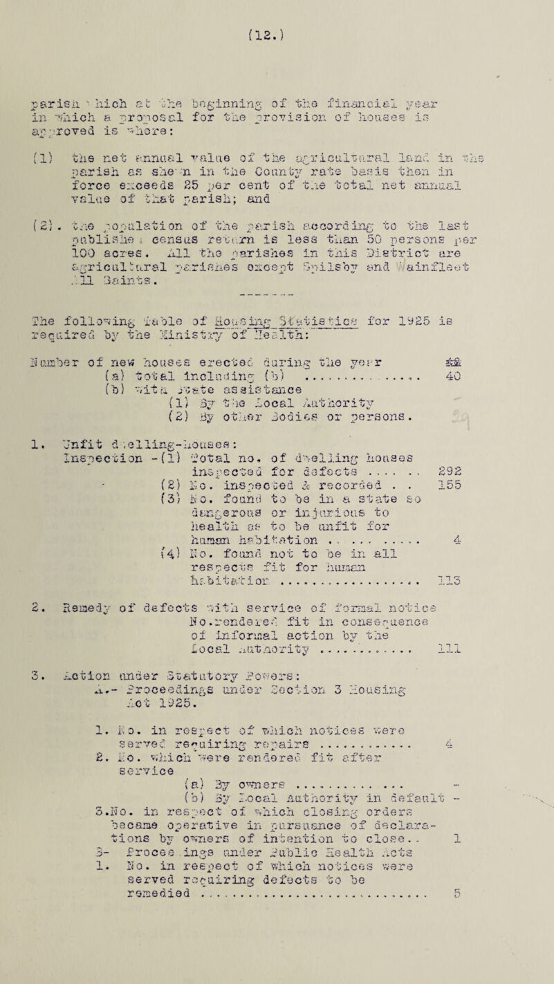 (12.) par is ii ' men a c t he in mi eh a proposal approved is « ’•'••here: hoginning of the fO] the financial A t rea: revision oi houses is Cl ^ 11 / the net annual value of the ricultural land in parish as she n in the County rate basis then in force exceeds 25 per cent of the total net annual value of that parish; and (2). the population of the parish according to the last publishe ; census return is less than 50 persons pe 100 acres. All ti io oarish.es agricultural parishes oncept .11 3aints. in this Bwilsbw histrict are and 'ain fleet The following fable of Housing Statistics required by the Ministry o: lie 51th.: for 1925 is Number of new houses erected during the year (a) total including (h) 1. (b) -hitA it ate assistance (1) By the local Ai (2) By other Bod is; Unfit d;elling-1 Louses: Inspection -fl) Botal no, of dwi inspected for cb (8) N o . ins pe c t e d A (3) No. found to be dangerous or in health as to be Authority •s or persons. oiling houses 3fOCtS . recorded . . in a state so junions to unfit for kuraan habitation {4) Ho. fo unci no t t o respects fit for habitatior: . be in all human 40 292 155 A Remedy of defects with service of formal notice Ho.rendered fit in consequence of informal action by the Local authority .. Ill Action under 31atlitory j?owors : .i,.- Proceedings Act 1925. under Section 3 aousing ocal Authority in default - 1. ho. in respect of vhiich notices were served requiring repairs . 2. l:o. which were rendered fit after service (a) By owner {b) By 3. No. in resoect of which closing orders became operative in pursuance of declara¬ tions by owners of intention to close.. 3- frocee . ings under Bublic Health Acts served requiring defects to be remedied ... Zb