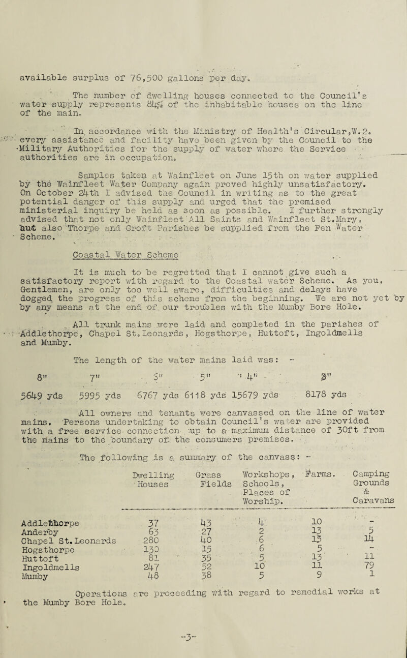 available surplus of 76,500 gallons per day^ The number of dwelling houses connected to the Council’s water supply represents 84:fl of the inhabitable houses on the line of the main. In, accordance with the Ministry of Health's Circular,W.2, every assistance and facility have been given by the Council to the •Military Authorities for the suppler of water where the Service ■ ■ authorities are in occupatiorio Samples taken at Wainfleet on June 15th on water supplied by the Wainfleet Water Company again proved highly unsatisfactory. On October 24th I advised tne Council in writing as. to the great potential danger of this supply and urged that the- promised ministerial inquiry be held as soon as possible, I further strongly advised that not only Wain_fleet'All Saints and Y/ainfleet St,Mary, bu* also'Thorpe and Croft Parishes be supplied from the Fen W^ter Scheme. Coastal Water Scheme It is much to be regretted that I cannot_give such a satisfactory report with regard to the Coastal water Scheme. As you, Gentlemen, are only too well aware, difficulties and delays have dogged., the progress of this scheme from the beginning. We are not yet by by any means at the end of., our troubles with the Mumby Bore Hole. ...All trunk mains .were laid and completed in the parishes of ■Addlethorpe, Chapel St,Leonards, Hogsthorpe, Huttoft, Ingoldmells and Mumby. The length of the water mains laid v/as : gii yn 5^ ^it •( .. ■ gii 5649 yds 5995 yds 6767 yds 6118 yds 15679 yds 8I78 yds All ovmers and tenants were canvassed on the line of water mains. ’Persons undertaking to obtain Council's wa'er are provided 7;ith a free, eervice- connection- ’.up to a maxim’im distance of from the mains to the boundary of. the consumers premises. The following .is a summary of the canvass: - Dwelling ■ Houses Grass Fields Workshops Schools, Places of Worship. , Inarms, Camping Grounds & Caravans Addle into rpe 37 43 4-: 10 — Anderby 63 27 2 13 5 Chapel St.Leonards 280 40 6 15 14 Hogsthorpe 13 c 15 6 5 Huttoft 81 35 5 13 11 Ingoldmells 247 52 10 11 /y Mumby 48 38 5 9 1 Operations are proc ceding with regard to remedial works at the Mumby Bore Hole, ‘•3-