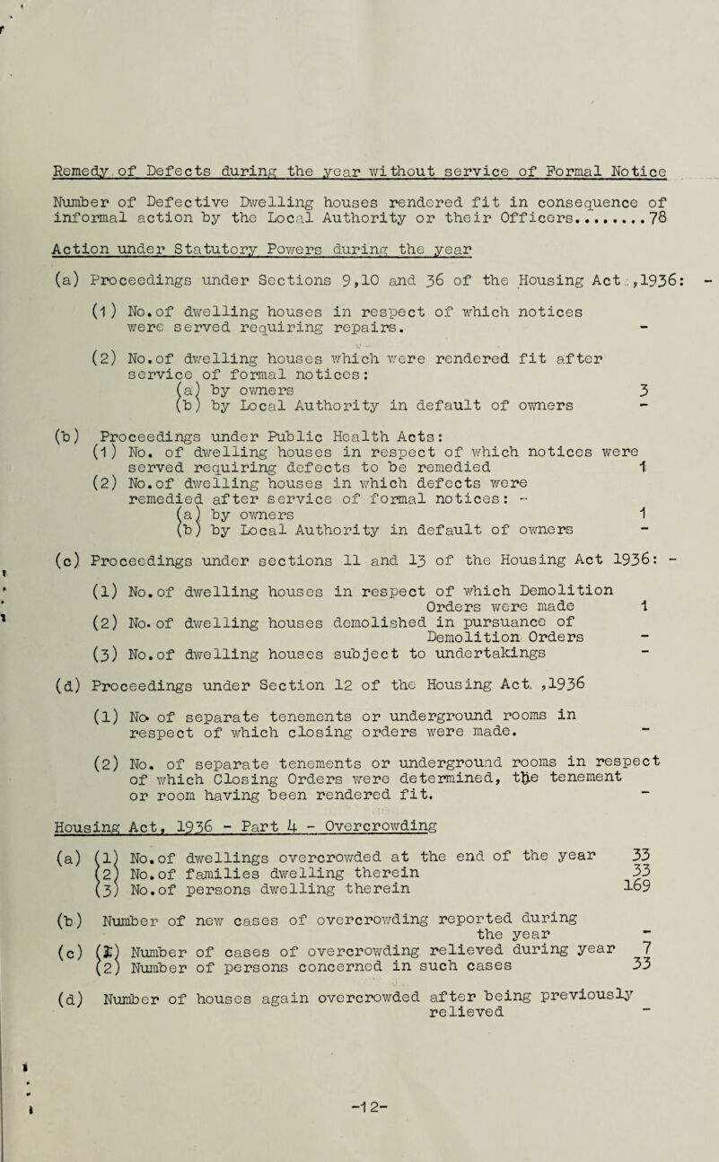 Remedy, of Defects during the year v^dthout service of Formal Notice Number of Defective Dwelling houses rendered fit in consequence of informal action by the Local Authority or their Officers.78 Action under Statutory Powers during the year (a) Proceedings under Sections 9>10 and 38 of the Housing Act.:,1938 (1) No.of dwelling houses in respect of which notices v/ere served requiring repairs. (2) No.of dv/elling houses which were rendered fit after service of formal notices: (a) by ovmers 3 (b) by Local Authority in default of owners (b) Proceedings under Public Health Acts: (1 ) No. of dwelling houses in respect of v/hich notices were served requiring defects to be remedied 1 (2) No.of dwelling houses in which defects were remedied after service of formal notices: “ fa) by ovmers i (b) by Local Authority in default of ovmers (c) Proceedings under sections 11 and I3 of the Housing Act 1936: - (1) No.of dwelling houses in respect of which Demolition Orders v/ere made 1 (2) No. of dv/elling houses demolished in pursuance of Demolition Orders (3) No.of dwelling houses subject to undertakings (d) Proceedings under Section 12 of the Housing Act. ,1936 (1) No* of separate tenements or underground rooms in respect of which closing orders were made. (2) No. of separate tenements or underground rooms in respect of which Closing Orders v/ere determined, t^e tenement or room having been rendered fit. Housing Act. 1938 - Part U - Overcrov/ding (a) (1) No.of dwellings overcrowded at the end of the year 33 (2) No.of families dwelling therein 33 (3) No.of persons dwelling therein 189 (b) Number of new cases of overcrov/ding reported during the year (c) (3?) Number of cases of overcrowding relieved during year 7 (2) Number of persons concerned in such cases 33 (d) Number of houses again overcrowded after being previouslj^ relieved 1 H 2-
