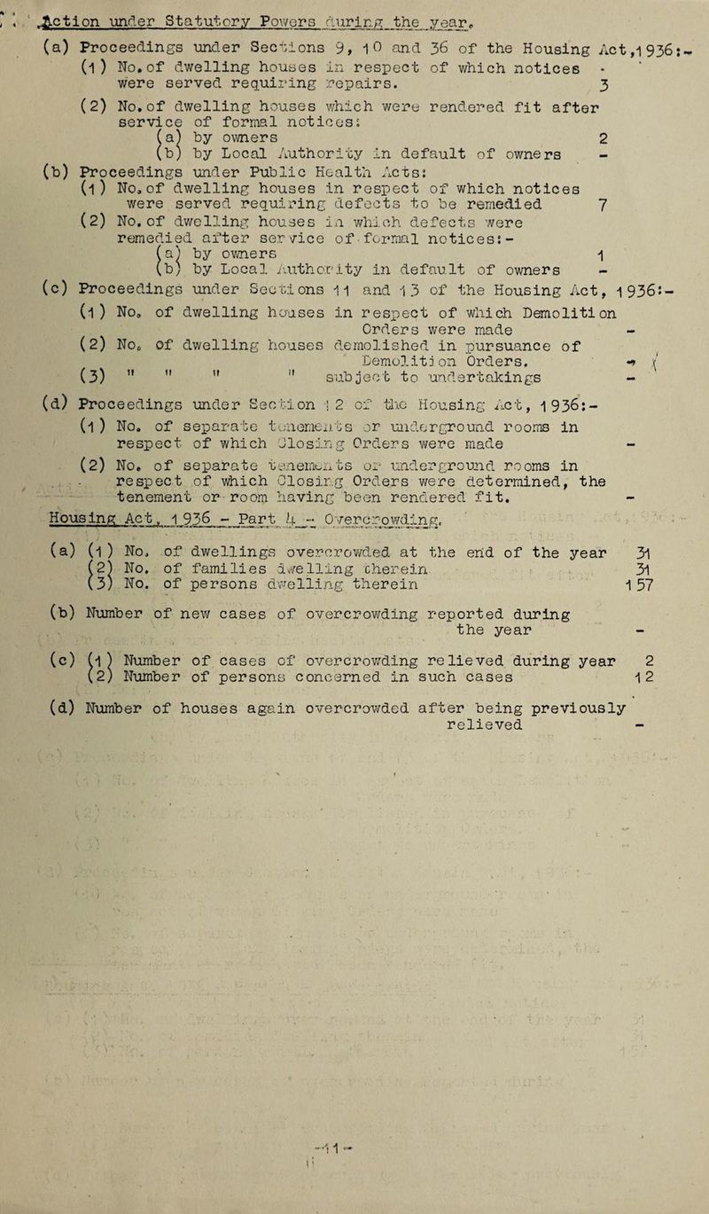 Action under Statutory Powers during the year* (a) Proceedings under Sections 9, 1 0 and 36 of the Housing Act,1936:- (l ) No*of dwelling houses in respect of which notices were served requiring repairs. 3 (2) No. of dwelling houses which were rendered fit after service of formal notices; (a) by owners 2 (b) by Local Authority in default of owners (b) Proceedings under Public Health Acts; (o No,of dwelling houses in respect of which notices were served requiring defects to be remedied 7 (2) No.of dwelling houses in which defects were remedied after service of-formal notices:- (a) by owners 1 (b; by Local Authority in default of owners (c) Proceedings under Sections 11 and 13 of the Housing Act, 1936:- (l ) No, of dwelling houses in respect of which Demolition Orders were made (2) No, of dwelling houses demolished in pursuance of Demolition Orders. -> (3) M subject to undertakings (d) Proceedings under Section -| 2 of the Housing Act, 1936:- (l ) No. of separate tenements or underground rooms in respect of which Jlosing Orders were made (2) No, of separate tenements or underground rooms in respect of which Closing Orders were determined, the tenement or room having been rendered fit. Housing Act, 1 936 - Part A__-: 0 ver crowding. (a) (l ) No, of dwellings overcrowded at the end of the year (2^ No. of families dwelling therein (3) No. of persons dwelling therein 31 31 1 57 (b) Number of new cases of overcrowding reported during the year (c) (1) Number of cases of overcrowding relieved during year 2 (2) Number of persons concerned in such cases 12 (d) Number of houses again overcrowded after being previously relieved -'11 -