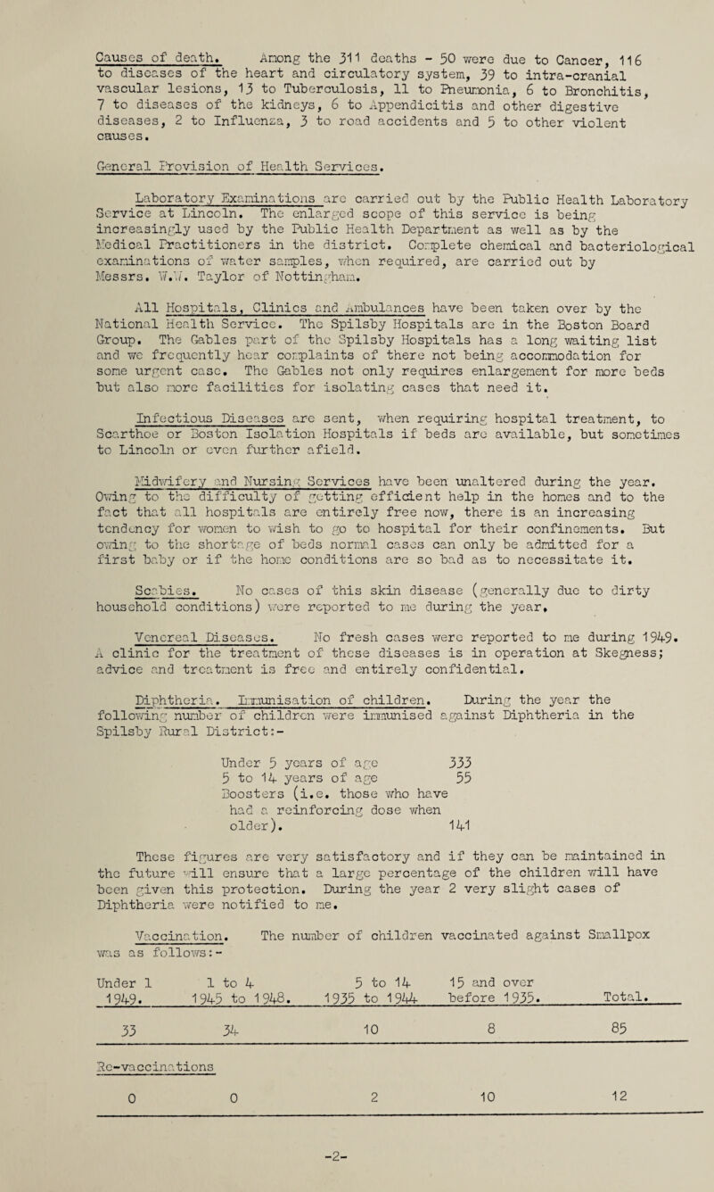 Causes of death. Among the 311 deaths - 30 were due to Cancer, 116 to diseases of the heart and circulatory system, 39 to intra-cranial vascular lesions, 13 to Tuberculosis, 11 to Pneumonia, 6 to Bronchitis, 7 to diseases of the kidneys, 6 to Appendicitis and other digestive diseases, 2 to Influence, 3 to road accidents and 5 to other violent causes. General Provision of Health Services. Laboratory Examinations are carried out by the Public Health Laboratory Service at Lincoln. The enlarged scope of this service is being increasingly used by the Public Health Department as well as by the Medical Practitioners in the district. Complete chemical and bacteriological examinations of water samples, when required, are carried out by Messrs. W.U. Taylor of Nottingham. All Hospitals, Clinics and Ambulances have been taken over by the National Health Service. The Spilsby Hospitals are in the Boston Board Group. The Gables part of the Spilsby Hospitals has a long waiting list and we frequently hear complaints of there not being accommodation for some urgent case. The Gables not only requires enlargement for more beds but also more facilities for isolating cases that need it. Infectious Diseases are sent, when requiring hospital treatment, to Scarthoe or Boston Isolation Hospitals if beds arc available, but sometimes to Lincoln or oven further afield. Midwifery and Nursing Services have been unaltered during the year. Owing to the difficulty of getting efficient help in the homes and to the fact that all hospitals are entirely free now, there is an increasing tendency for women to wish to go to hospital for their confinements. But owing to the shortage of beds normal cases can only be admitted for a first baby or if the home conditions are so bad as to necessitate it. Scabies. No cases of this skin disease (generally due to dirty household conditions) were reported to me during the year, renereal Diseases. No fresh cases were reported to me during 194-9• A clinic for the treatment of these diseases is in operation at Skegness; advice and treatment is free and entirely confidential. Diphtheria. Immunisation of children. During the year the following number of children were immunised against Diphtheria in the Spilsby Dural District Under 5 years of age 333 5 to 14 years of age 35 Boosters (i.e. those who have had a reinforcing dose when older). 141 These figures are very satisfactory and if they can be maintained in the future will ensure that a large percentage of the children will have been given this protection. During the year 2 very slight cases of Diphtheria were notified to me. Vaccination. The number of children vaccinated against Smallpox was as follows:- Under 1 1 to 4 5 to 14 15 and over 1949._1945 to 1948. 1935 to 1944 before 1935._Total. 33 34 10 8 85 De-vaccinations