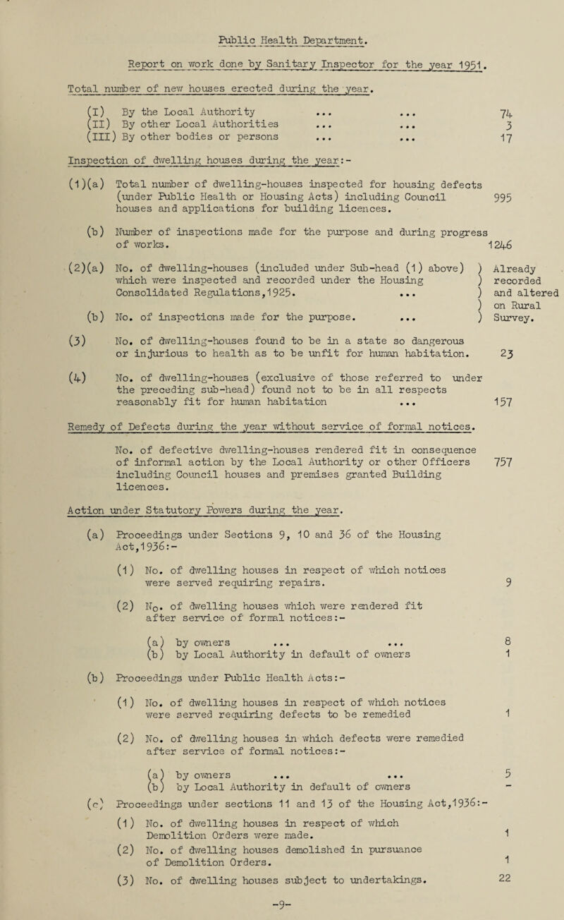 Public Health Department. Report on work done by Sanitary Inspector for the year 1931. Total number of nev/ houses erected during the year, (i) By the Local Authority ... (il) By other Local Authorities ... (ill) By other bodies or persons ... 74 3 17 Inspection of dwelling houses during the year:- (l)(a) Total number of dwelling-houses inspected for housing defects (under Public Health or Housing Acts) including Council 995 houses and applications for building licences. 03) Number of inspections made for the purpose and during progress of works. 1246 (2)(a) No. of dwelling-houses (included under Sub-head (l) above) which were inspected and recorded under the Housing Consolidated Regulations, 1925. ... (b) No. of inspections made for the purpose. ... ) Already ) recorded ) and altered ) on Rural ) Survey. (3) No. of dwelling-houses found to be in a state so dangerous or injurious to health as to be unfit for human habitation. 23 (4) No. of dwelling-houses (exclusive of those referred to under the preceding sub-head) found not to be in all respects reasonably fit for human habitation ... 157 Remedy of Defects during the year vd-thout service of formal notices. No. of defective dwelling-houses rendered fit in consequence of informal action by the Local Authority or other Officers 737 including Council houses and premises granted Building licences. Action under Statutory Powers during the year. (a) Proceedings under Sections 9, 10 and 36 of the Housing Act,1 936: — (1) No. of dwelling houses in respect of which notices were served requiring repairs. 9 (2) No. of dwelling houses which were rendered fit after service of formal notices:- (a) by owners ... ... 8 (b) by Local Authority in default of owners 1 (b) Proceedings under Public Health Acts:- (1) No. of dwelling houses in respect of v/hich notices were served requiring defects to be remedied 1 (2) No. of dwelling houses in which defects were remedied after service of formal notices:- (a) by owners ... ... 5 (b) by Local Authority in default of owners (r) Proceedings under sections 11 and 13 of the Housing Act,1936:- (l ) No. of dwelling houses in respect of which Demolition Orders were made. 1 (2) No. of dwelling houses demolished in pursuance of Demolition Orders. 1 (3) No. of dwelling houses subject to undertakings. 22 9-