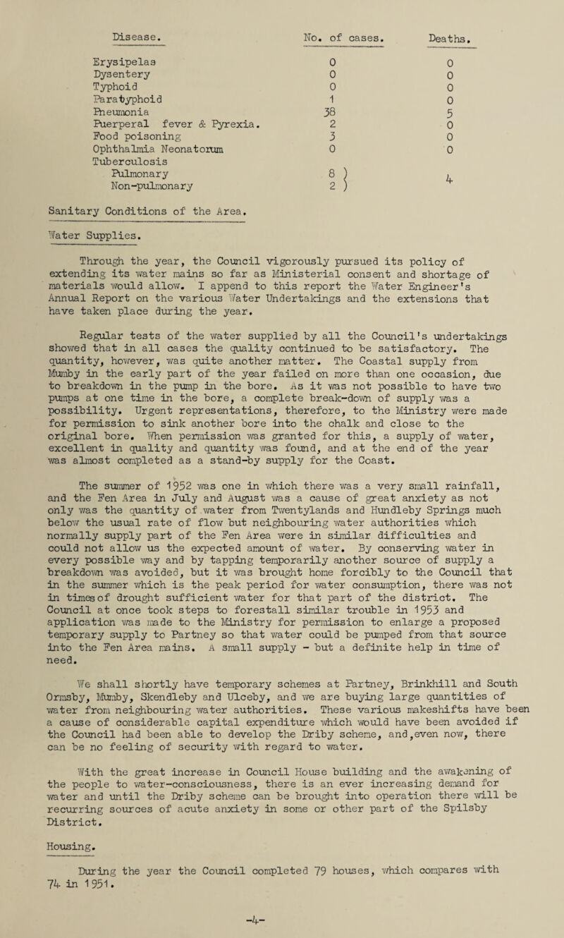 Deaths, Disease. Erysipelas Dysentery Typhoid Paratyphoid Pheunx)nia Puerperal fever & I^rexia. Pood poisoning Ophthalmia Neonatorum Tuberculosis Pulmonary Non-pulmona ry Sanitary Conditions of the Area, Water Supplies. No, of cases. 0 0 0 1 38 2 3 0 0 0 0 0 5 0 0 0 4 Through the year, the Council vigorously pursued its policy of extending its v^ater mains so far as Ministerial consent and shortage of materials v/ould allov/, I append to this report the Yfater Engineer's Annual Report on the various Water Undertakings and the extensions that have taken place during the year. Regular tests of the water supplied by all the Council's xmdertakings showed that in all cases the quality continued to be satisfactory. The quantity, hov/ever, was quite another matter. The Coastal supply from Mumby in the early part of the year failed on more than one occasion, due to breakdown in the p\imp in the bore. As it was not possible to have two pumps at one time in the bore, a complete break-down of supply was a possibility. Urgent representations, therefore, to the Ministry were made for permission to sink another bore into the chalk and close to the original bore, lYhen permission was granted for this, a supply of water, excellent in quality and quantity was found, and at the end of the year was almost completed as a stand-by supply for the Coast. V The simmer of 1932 was one in v/hich there was a very small rainfall, and the Een Area in July and August ivas a cause of great anxiety as not only was the quantity of water from Twentylands and Hundleby Springs much belov/ the usual rate of flow but neighbouring y/ater authorities which normally supply part of the Een Area were in similar difficulties and could not allov/ us the expected amount of ivater. By conserving water in every possible way and by tapping temporarily another source of supply a breakdoim was avoided, but it was brought home forcibly to the Council that in the summer which is the peak period for water consumption, there was not in times of drought sufficient water for that part of the district. The Council at once took steps to forestall similar trouble in 1953 and application was made to the llinistry for permission to enlarge a proposed temporary supply to Partney so that water could be prunped from that source into the Een Area mains, A small supply - but a definite help in time of need. We shall sliortly have temporary schemes at Partney, Brinkhill and South Crmsby, Mumby, Skendleby and Ulceby, and we are buying large quantities of water from nei^bouring water authorities. These various makeshifts have been a cause of considerable capital expenditure which yyould have been avoided if the Council had been able to develop the Driby scheme, and,even now, there can be no feeling of security with regard to water. With the great increase in Council House building and the avyak'Sning of the people to water-consciousness, there is an ever increasing demand for water and until the Driby scheme can be brought into operation there will be recurring sources of acute anxiety in some or other part of the Spilsby District, Hotising, During the year the Council completed 79 houses, which compares with 74 in 1951. -4-